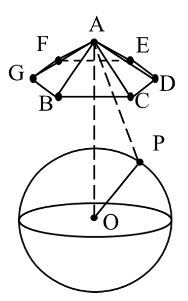 Remotesensing 15 01695 g009