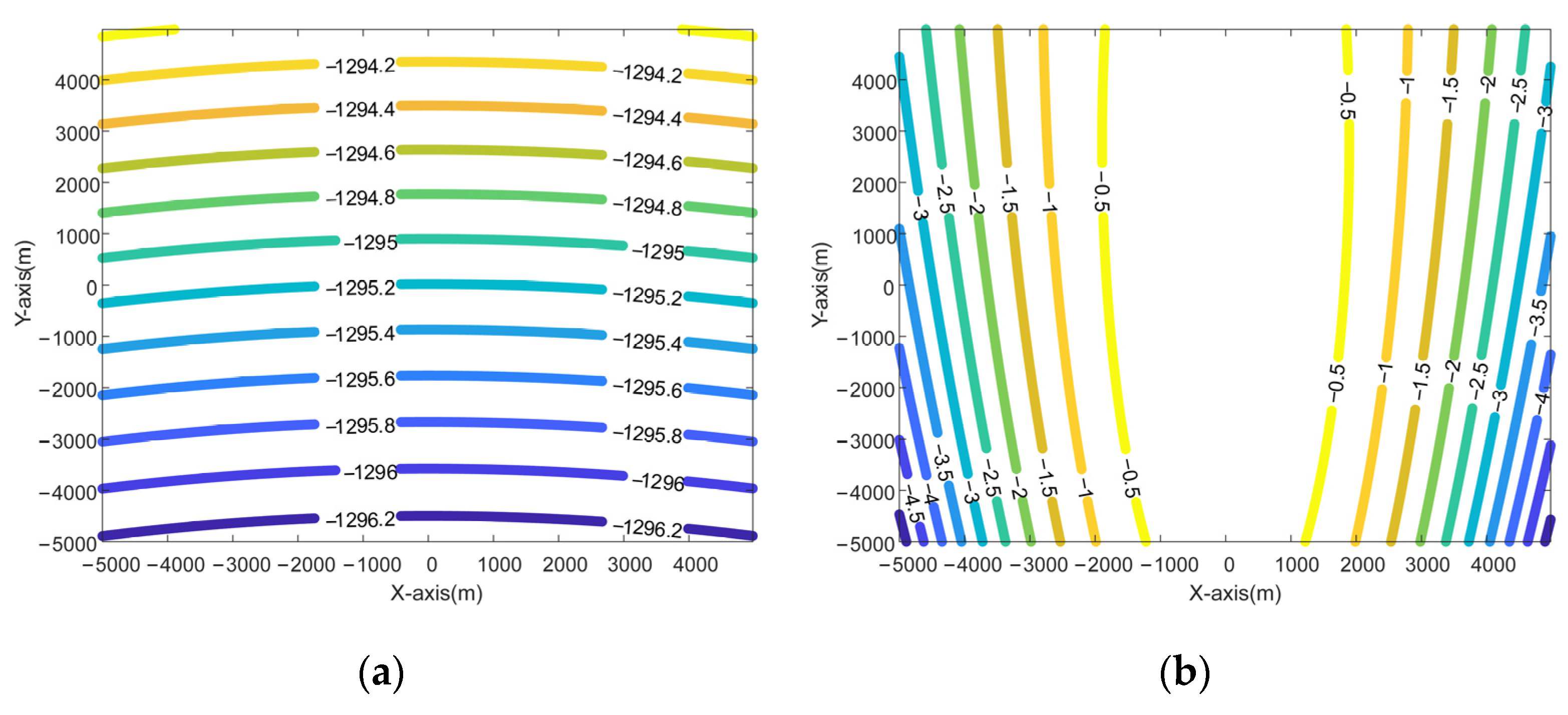 Remotesensing 15 01699 g009