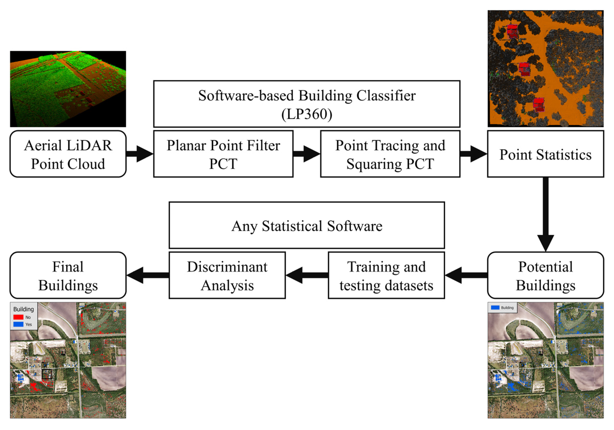 Remotesensing 15 01703 g002 Remotesensing 15 01703 g002