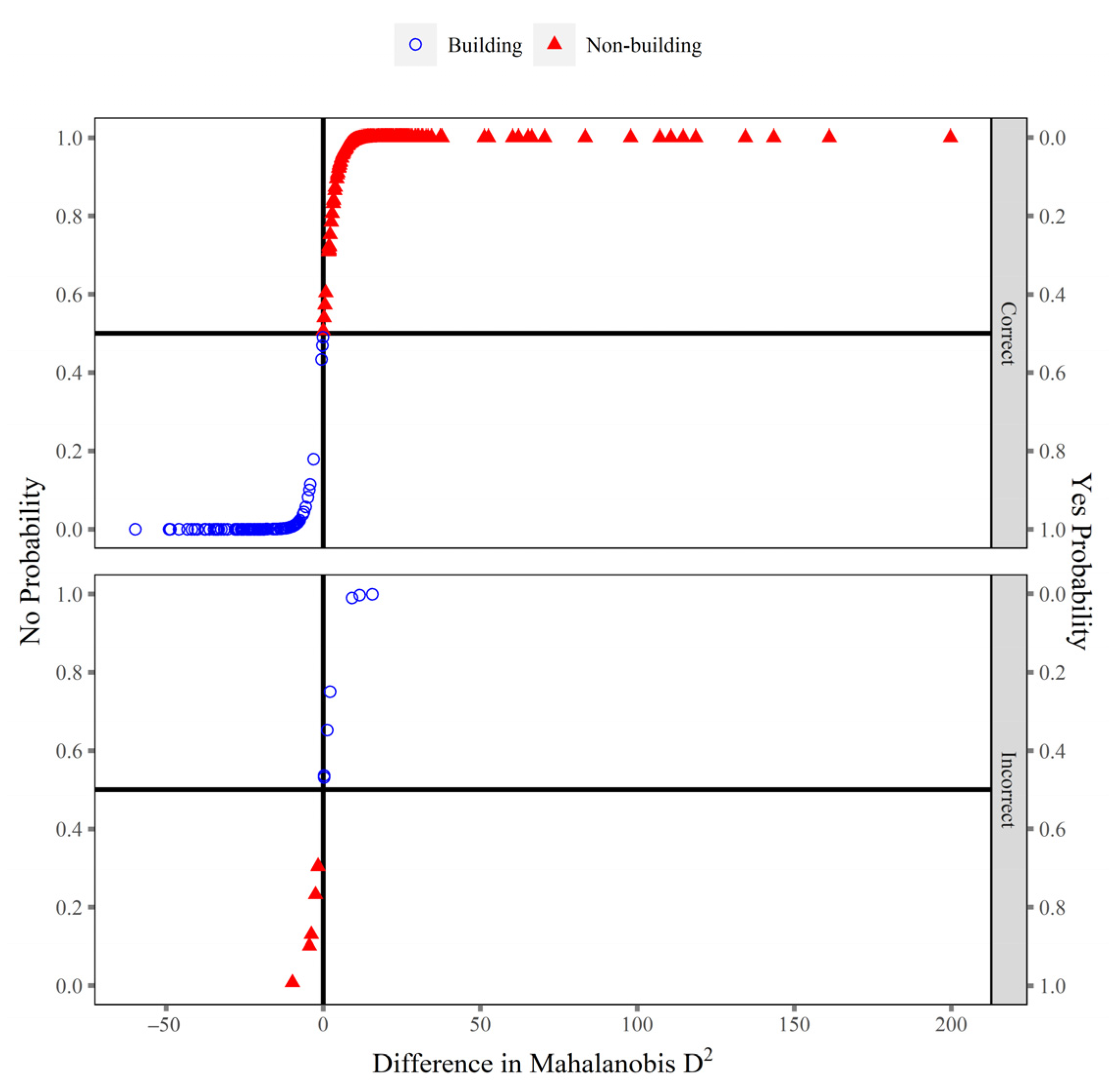 Remotesensing 15 01703 g003 Remotesensing 15 01703 g003