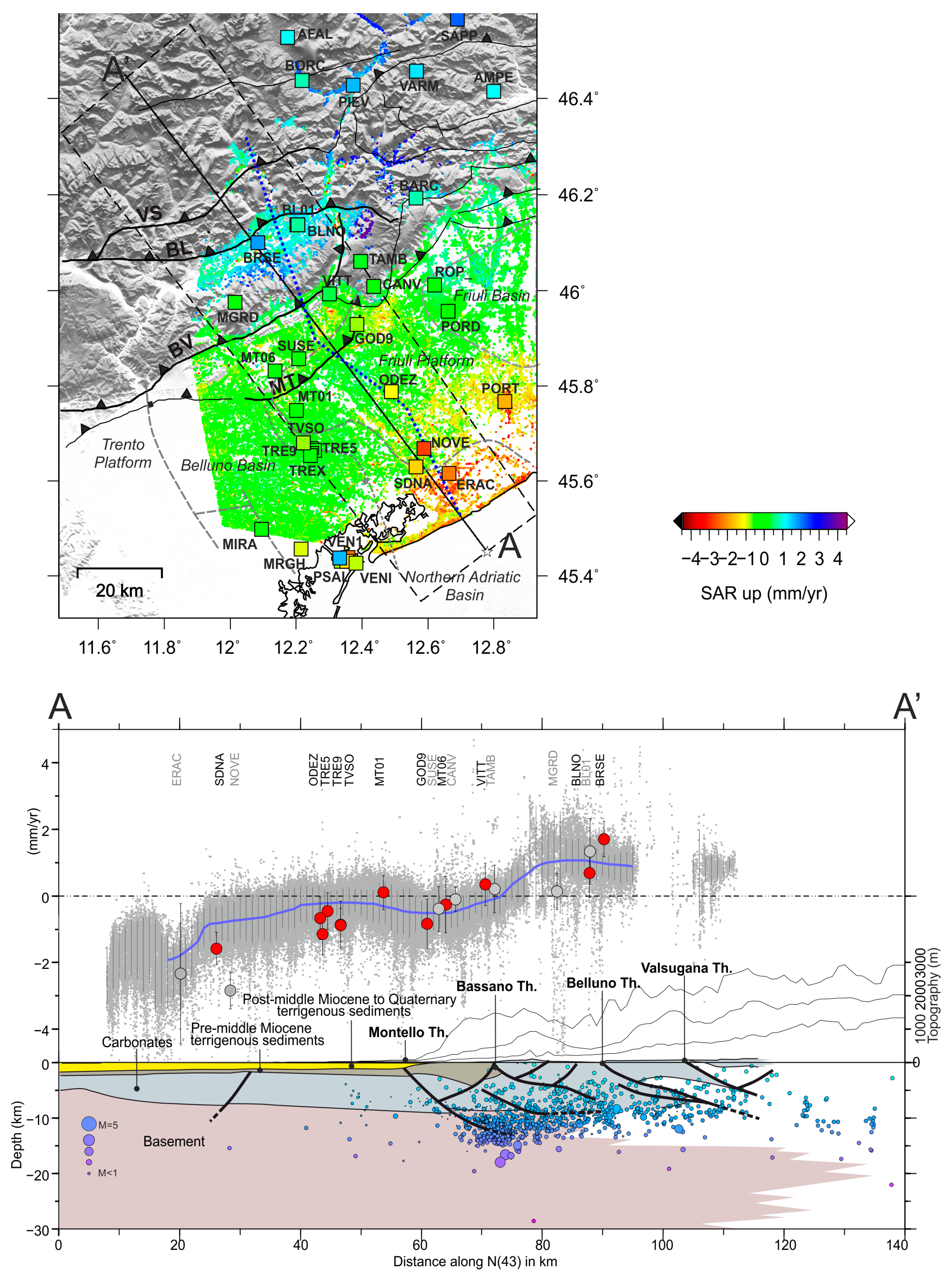 Remotesensing 15 01704 g006