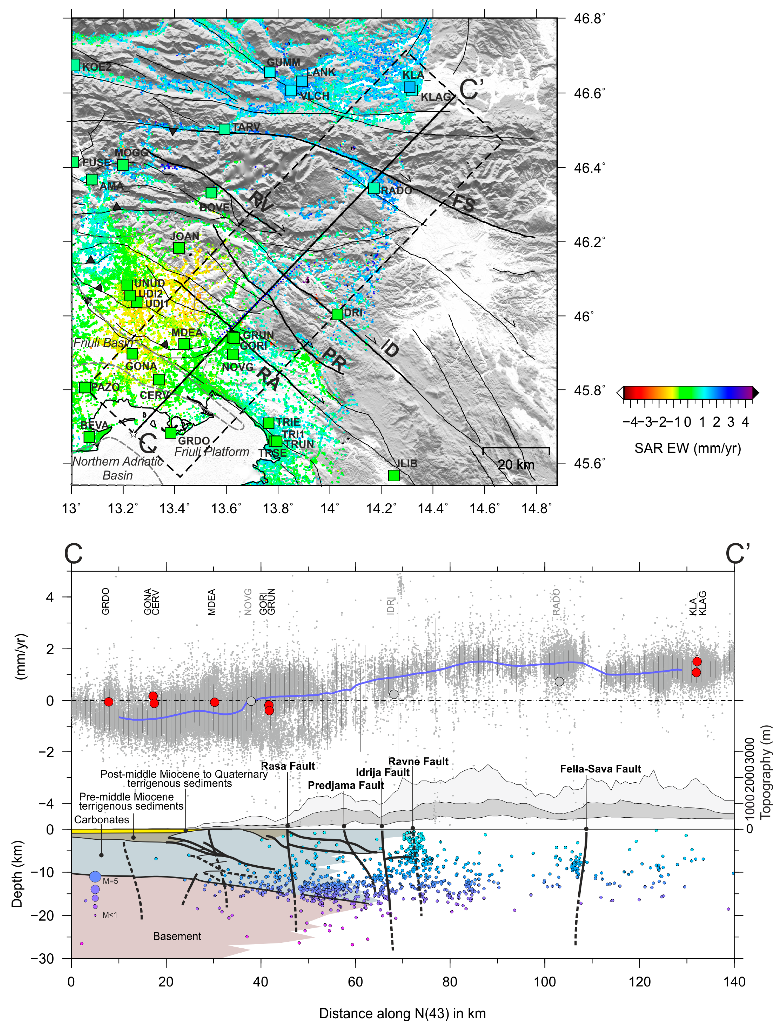 Remotesensing 15 01704 g010