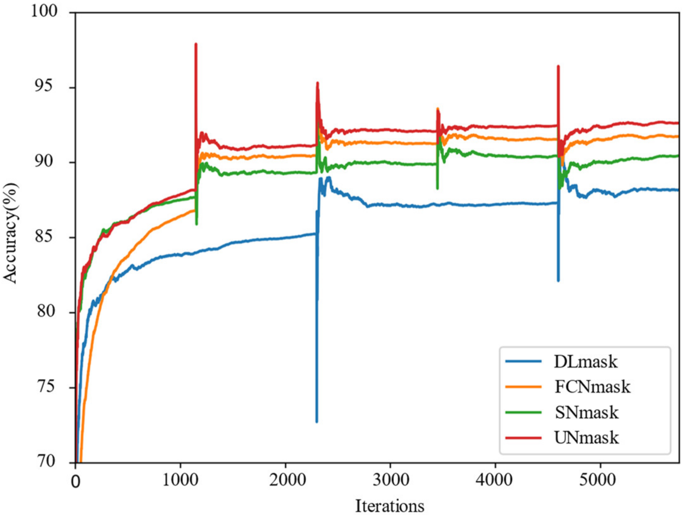 Remotesensing 15 01706 g005 Remotesensing 15 01706 g005