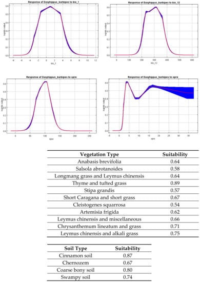 Remotesensing 15 01718 g008