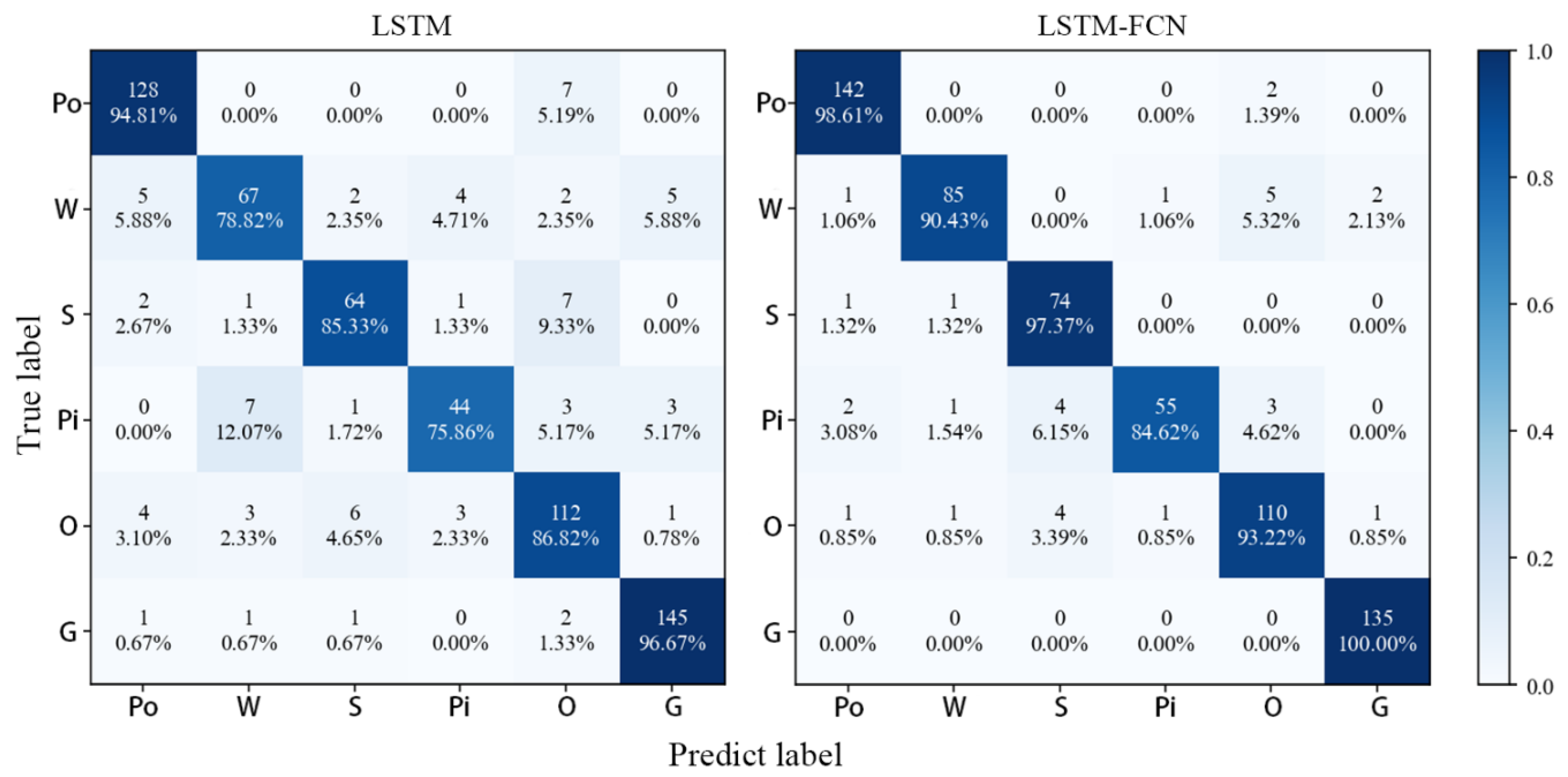 Remotesensing 15 01723 g011