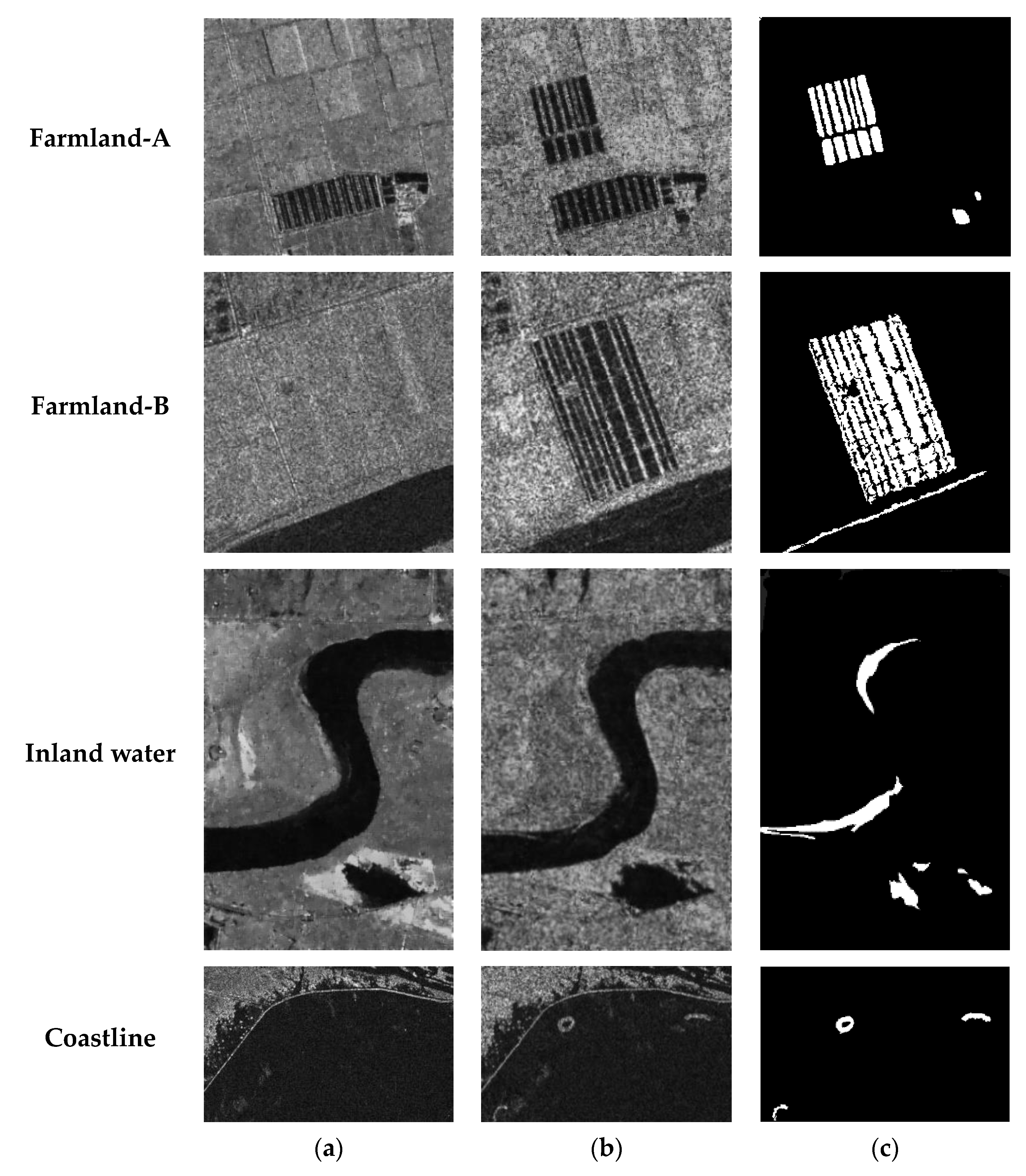 Remotesensing 15 01724 g007