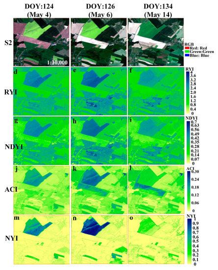 Remotesensing 15 01725 g0a5