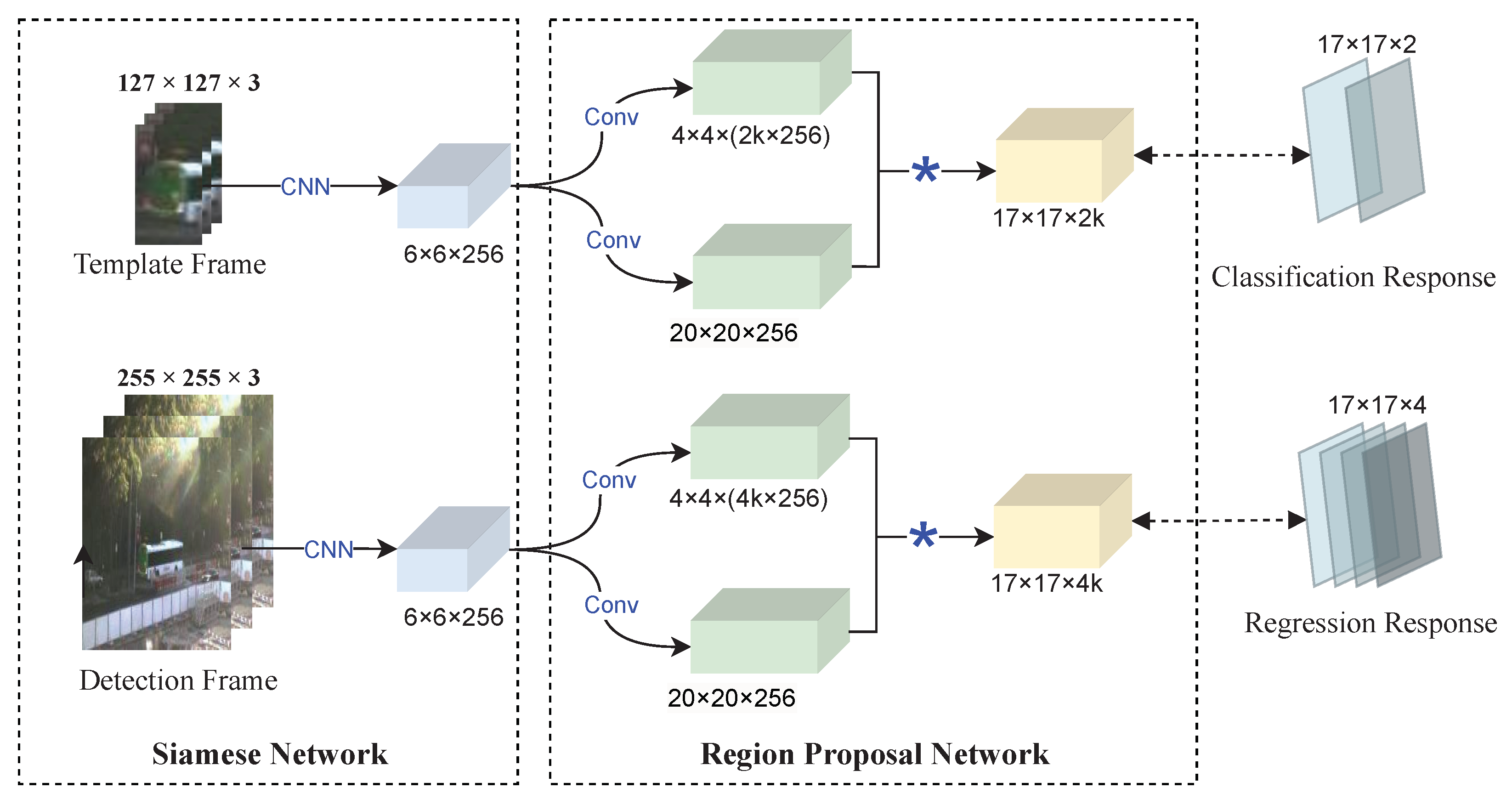 Remotesensing 15 01731 g002