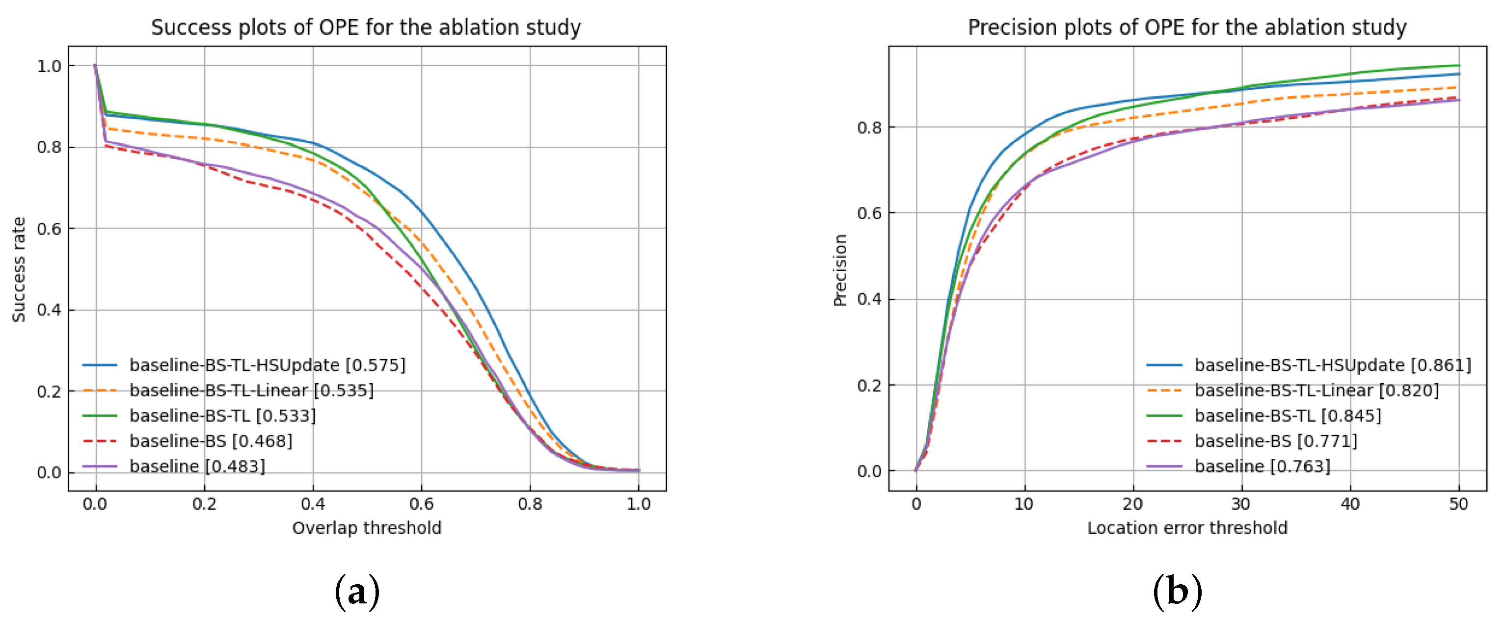 Remotesensing 15 01731 g008