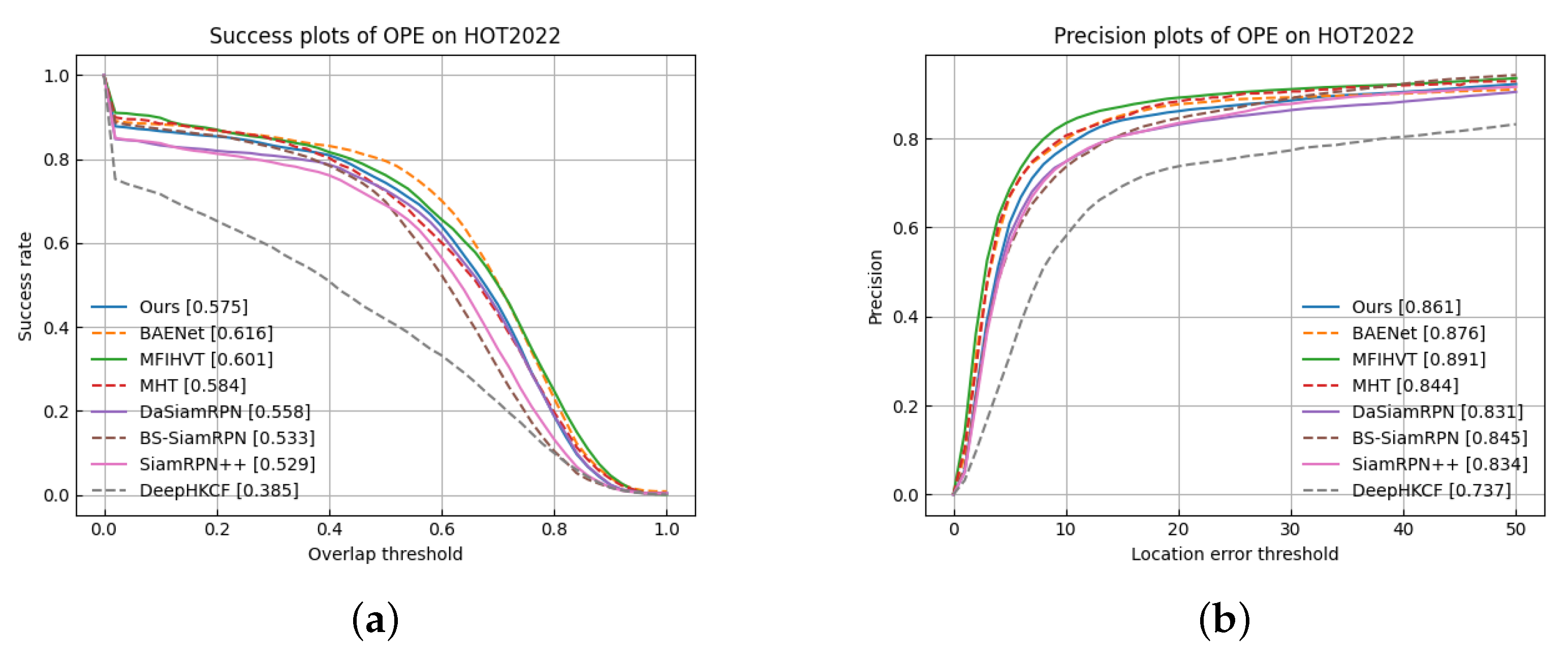 Remotesensing 15 01731 g016