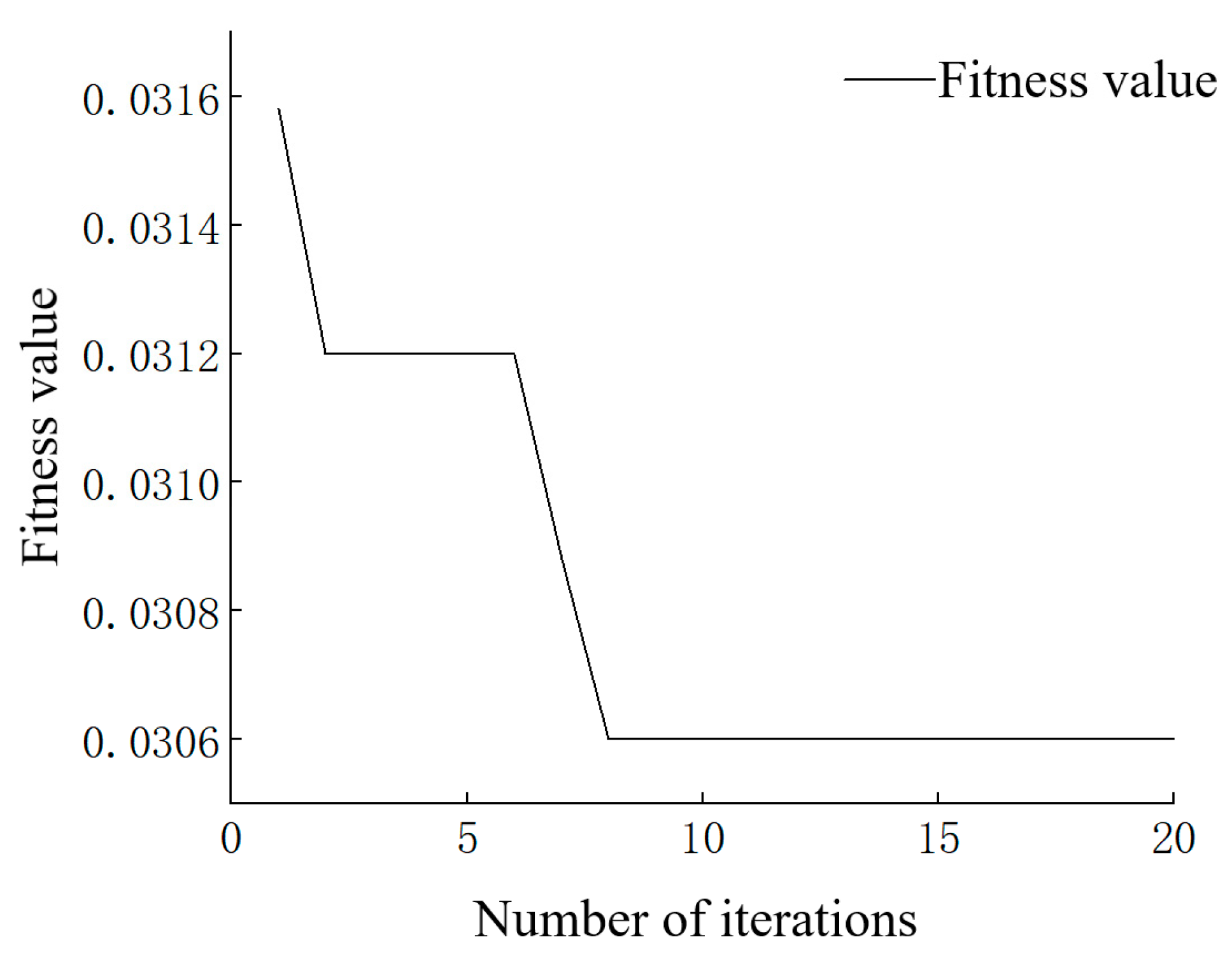 Remotesensing 15 01732 g006 Remotesensing 15 01732 g006