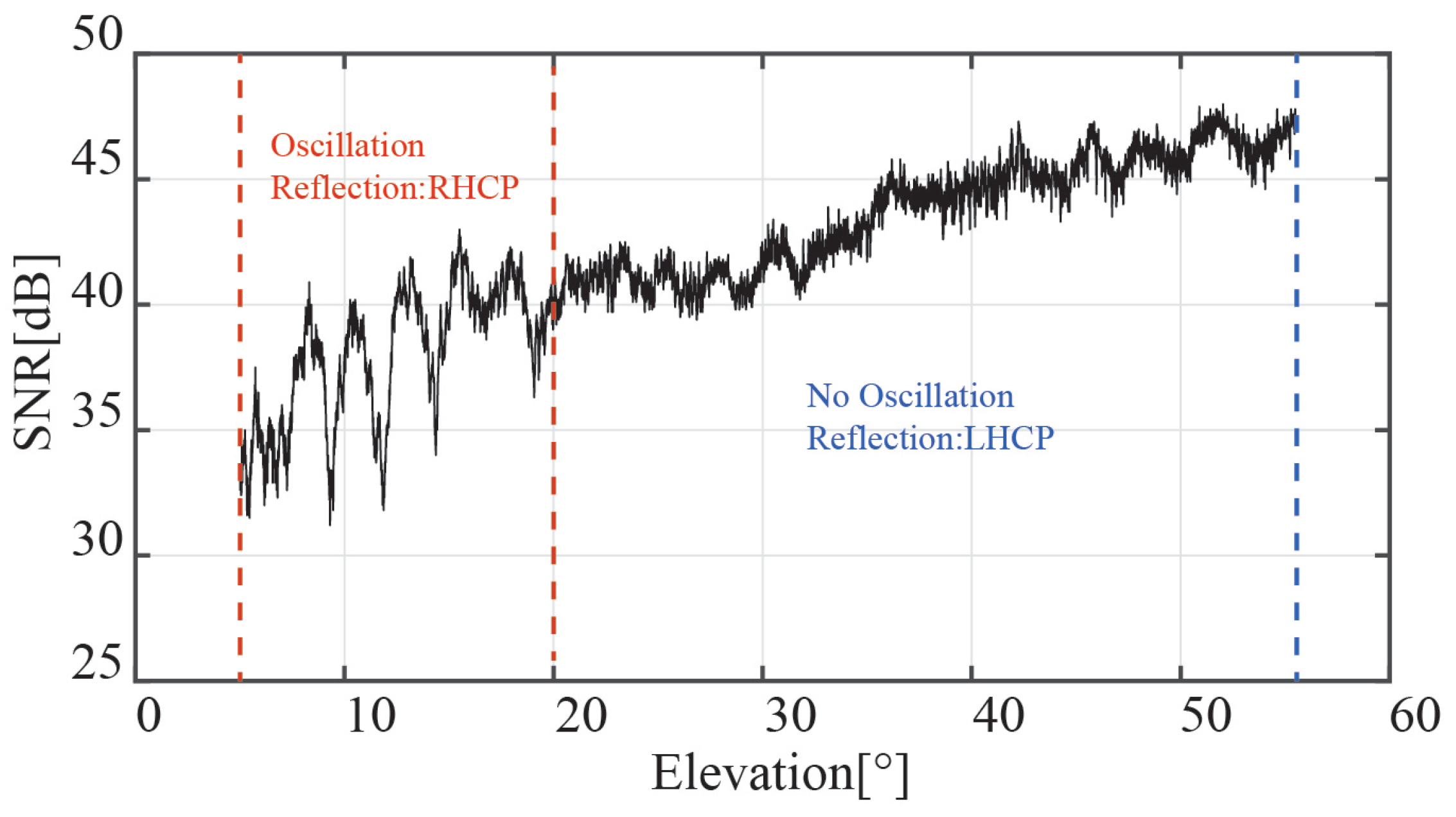 Remotesensing 15 01738 g005