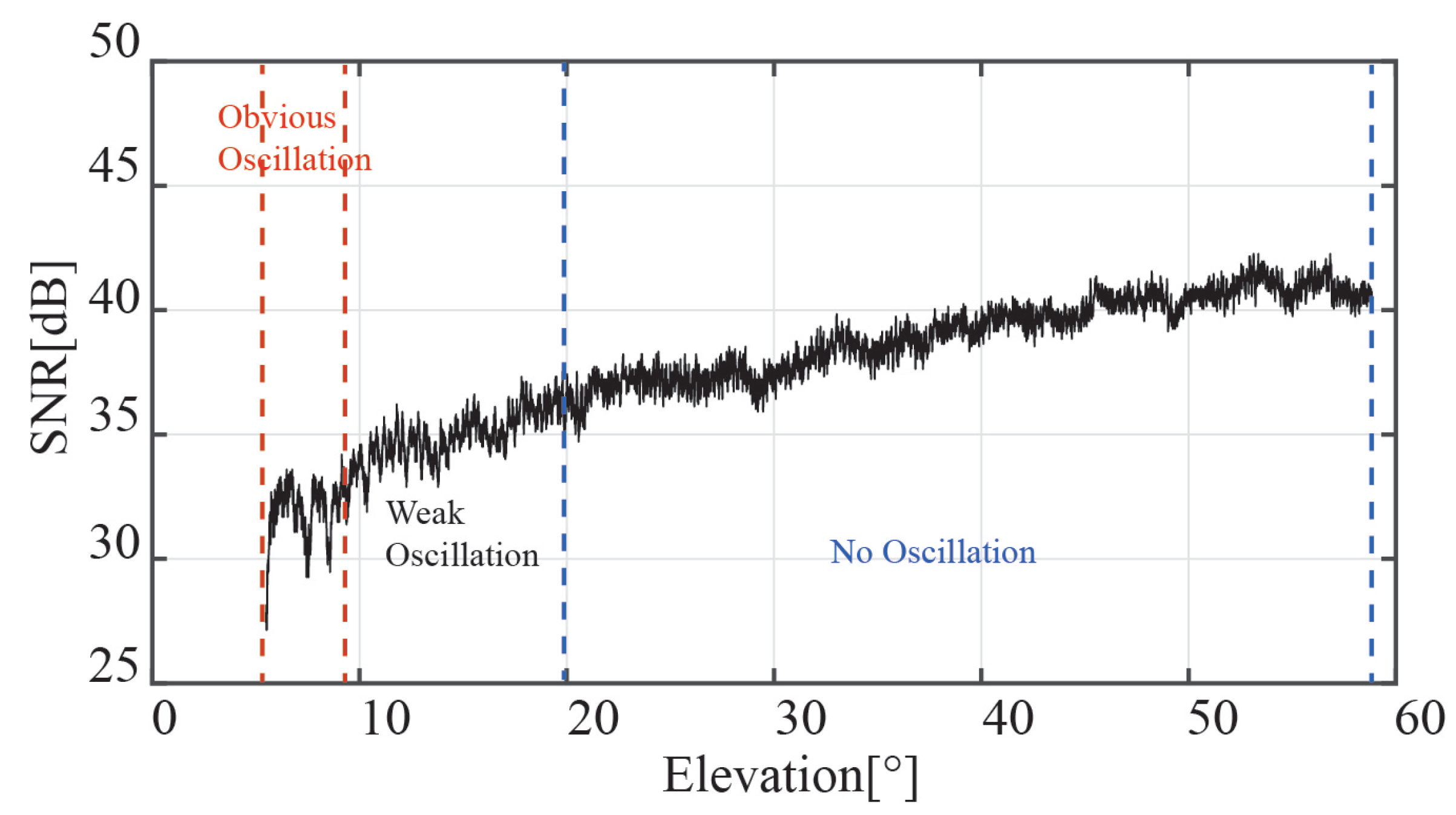 Remotesensing 15 01738 g009