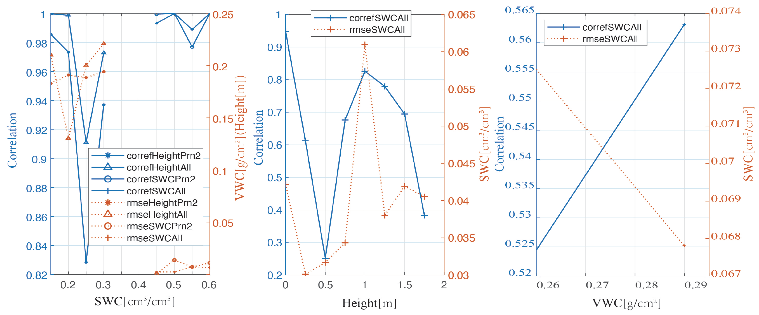 Remotesensing 15 01738 g014