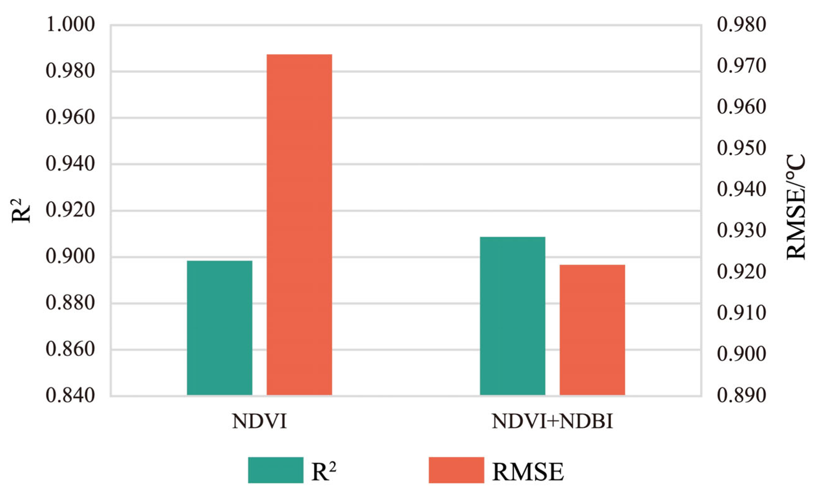 Remotesensing 15 01740 g010 Remotesensing 15 01740 g010