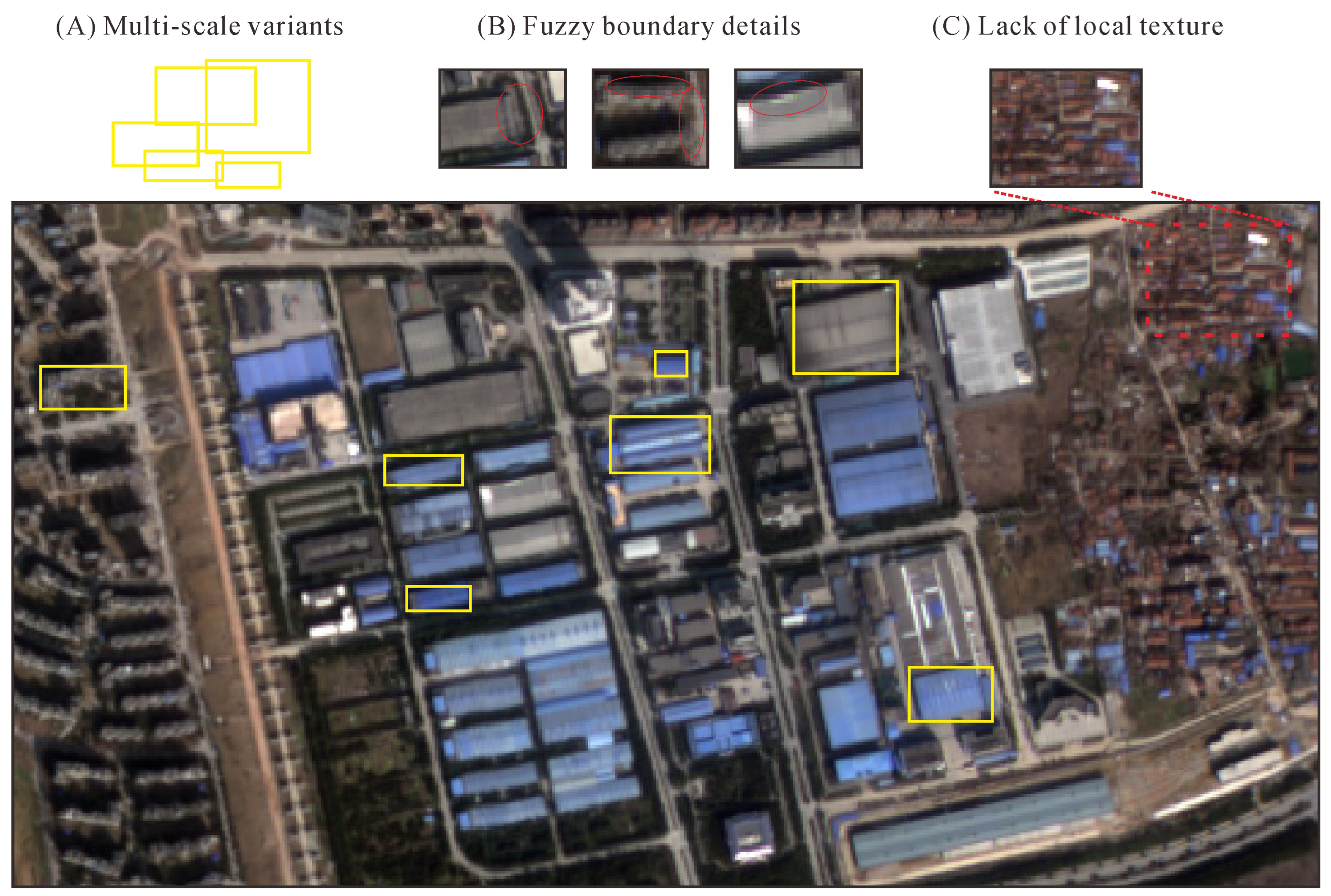Remotesensing 15 01741 g001 Remotesensing 15 01741 g001