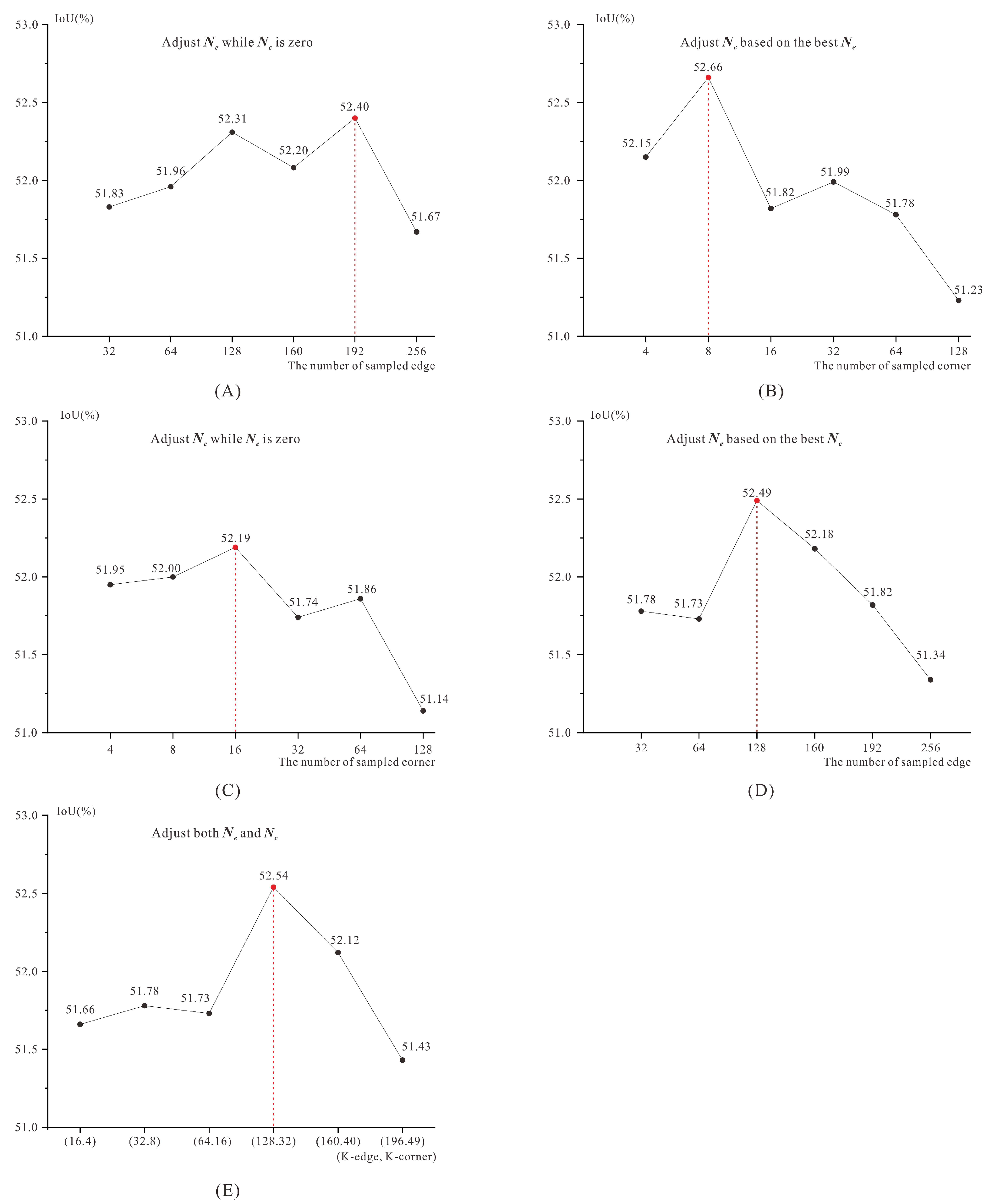 Remotesensing 15 01741 g015 Remotesensing 15 01741 g015