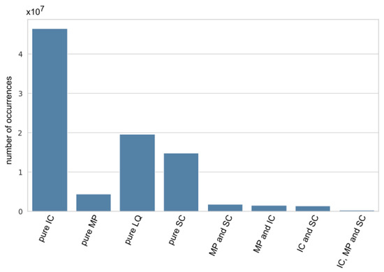 Remotesensing 15 01742 g0a1