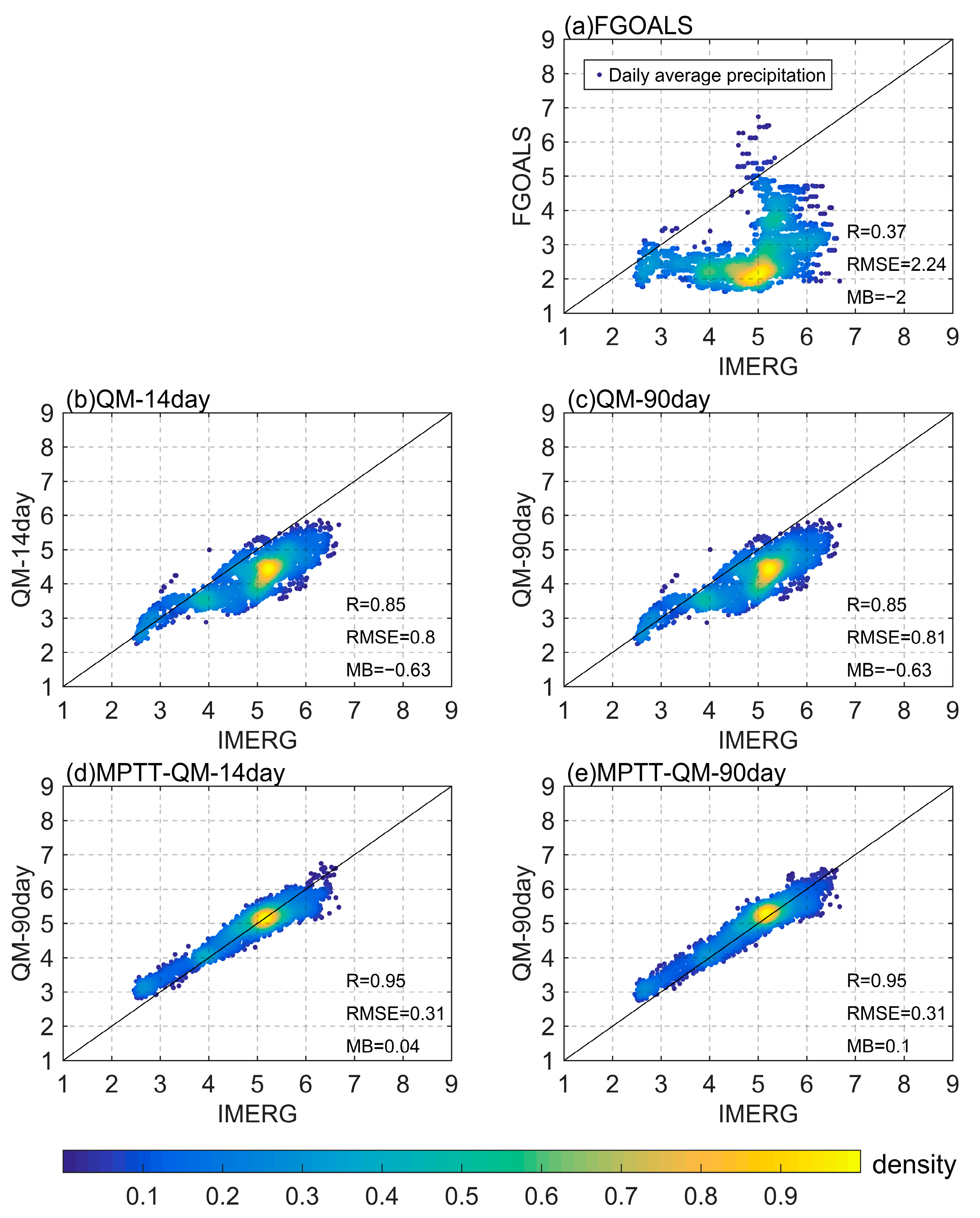 Remotesensing 15 01743 g004 Remotesensing 15 01743 g004