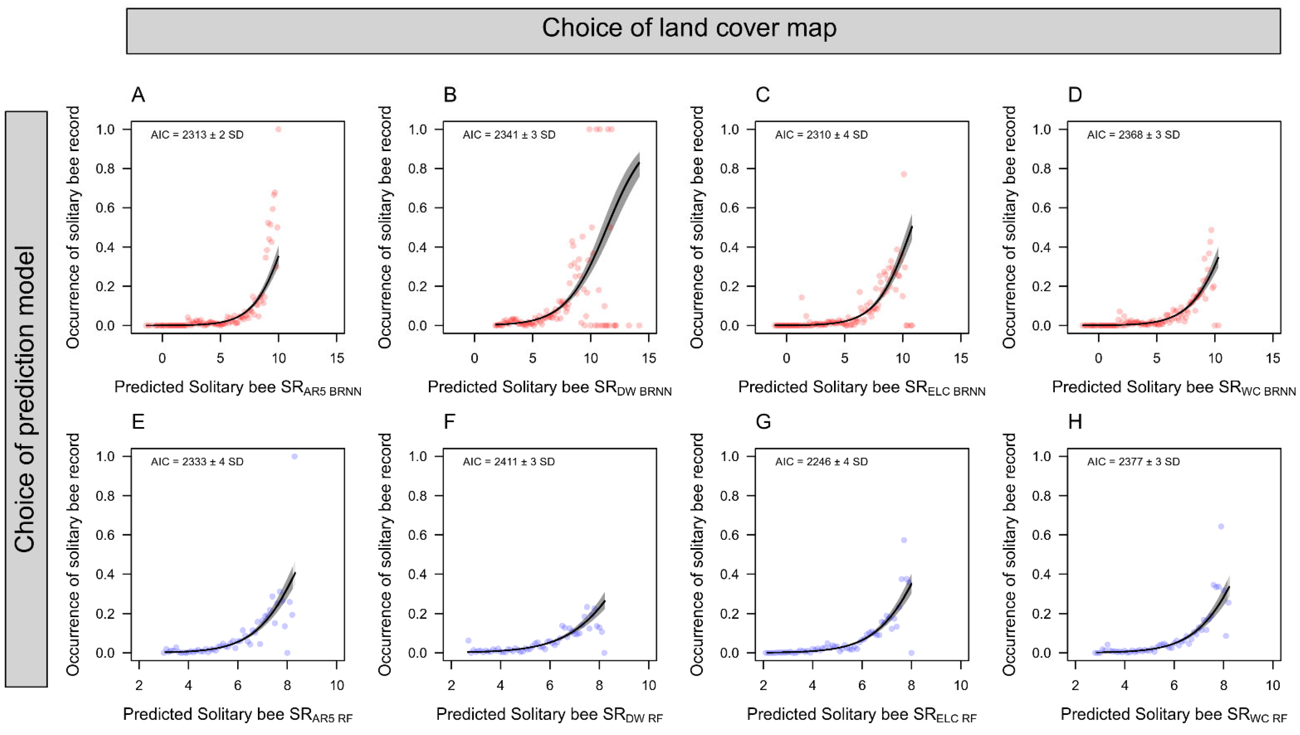 Remotesensing 15 01749 g005