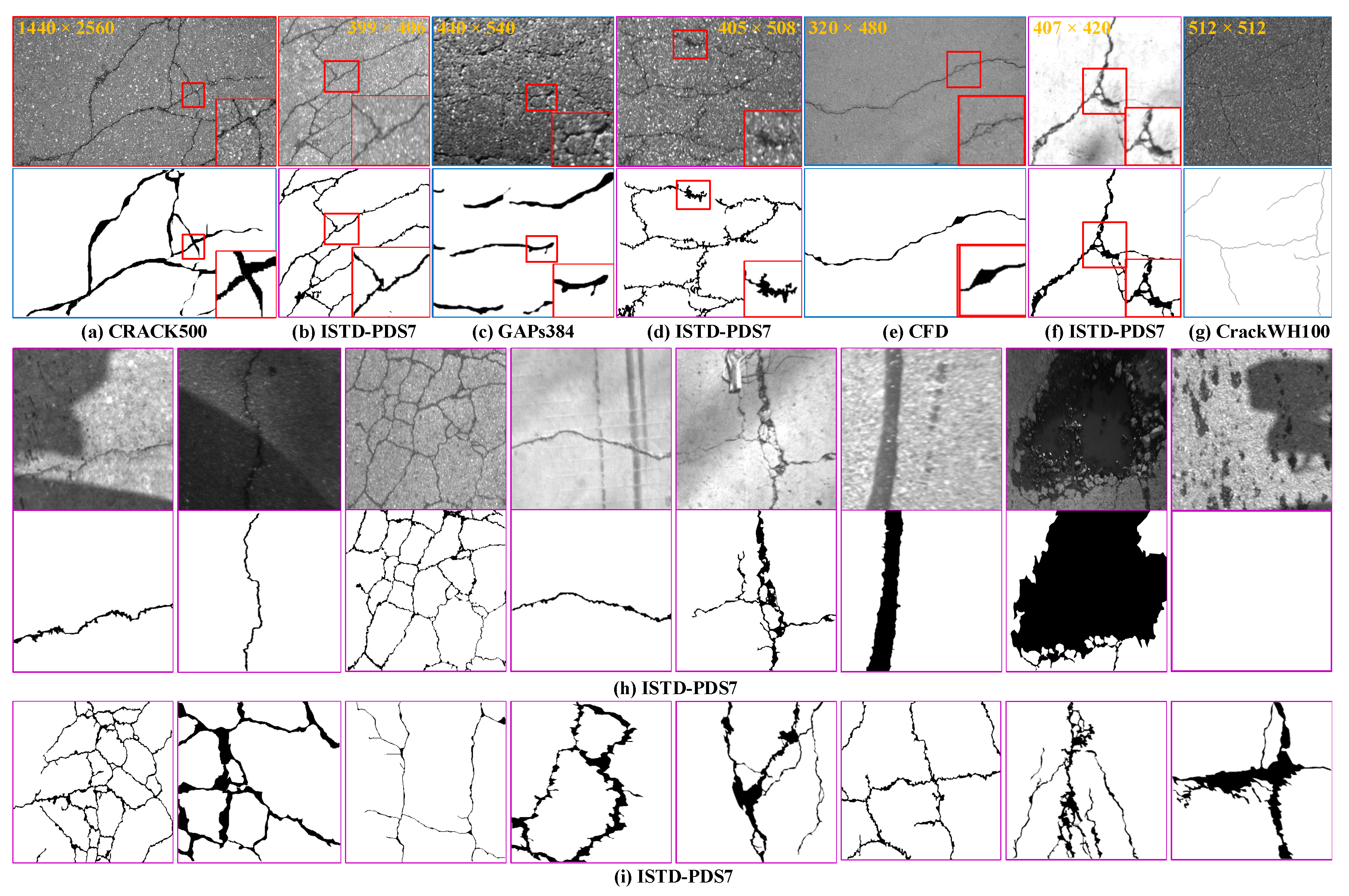Remotesensing 15 01750 g006