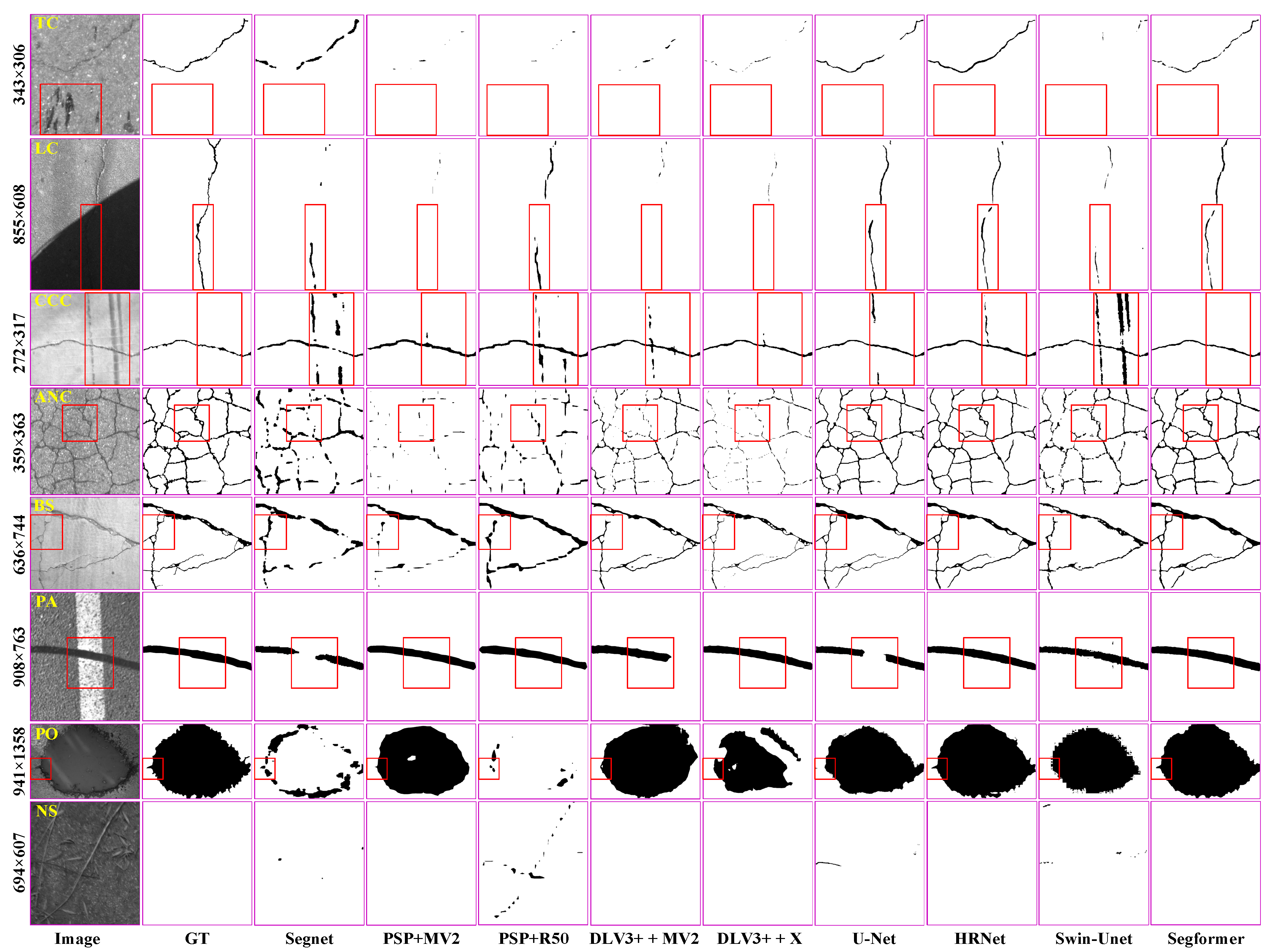 Remotesensing 15 01750 g009