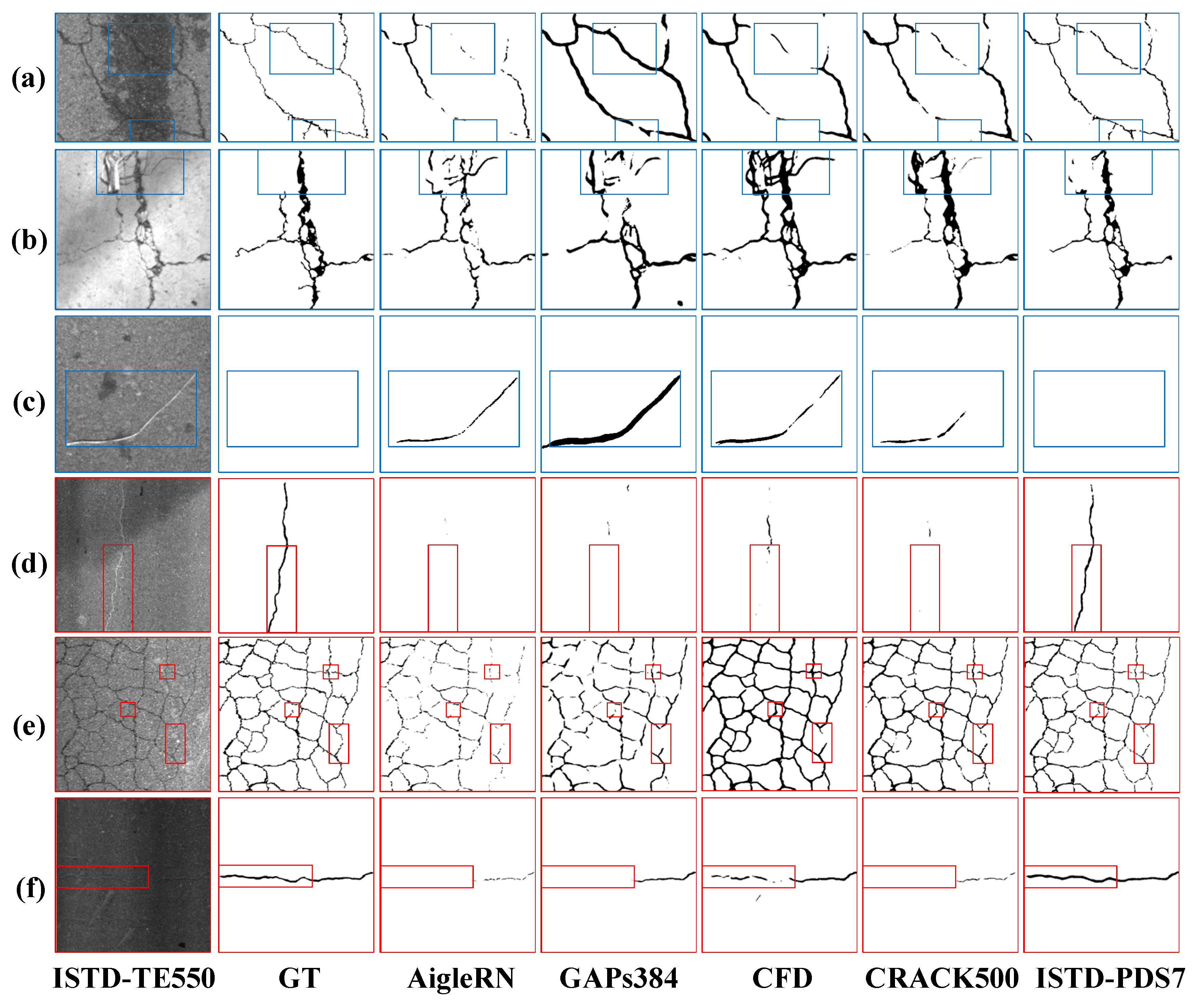 Remotesensing 15 01750 g010