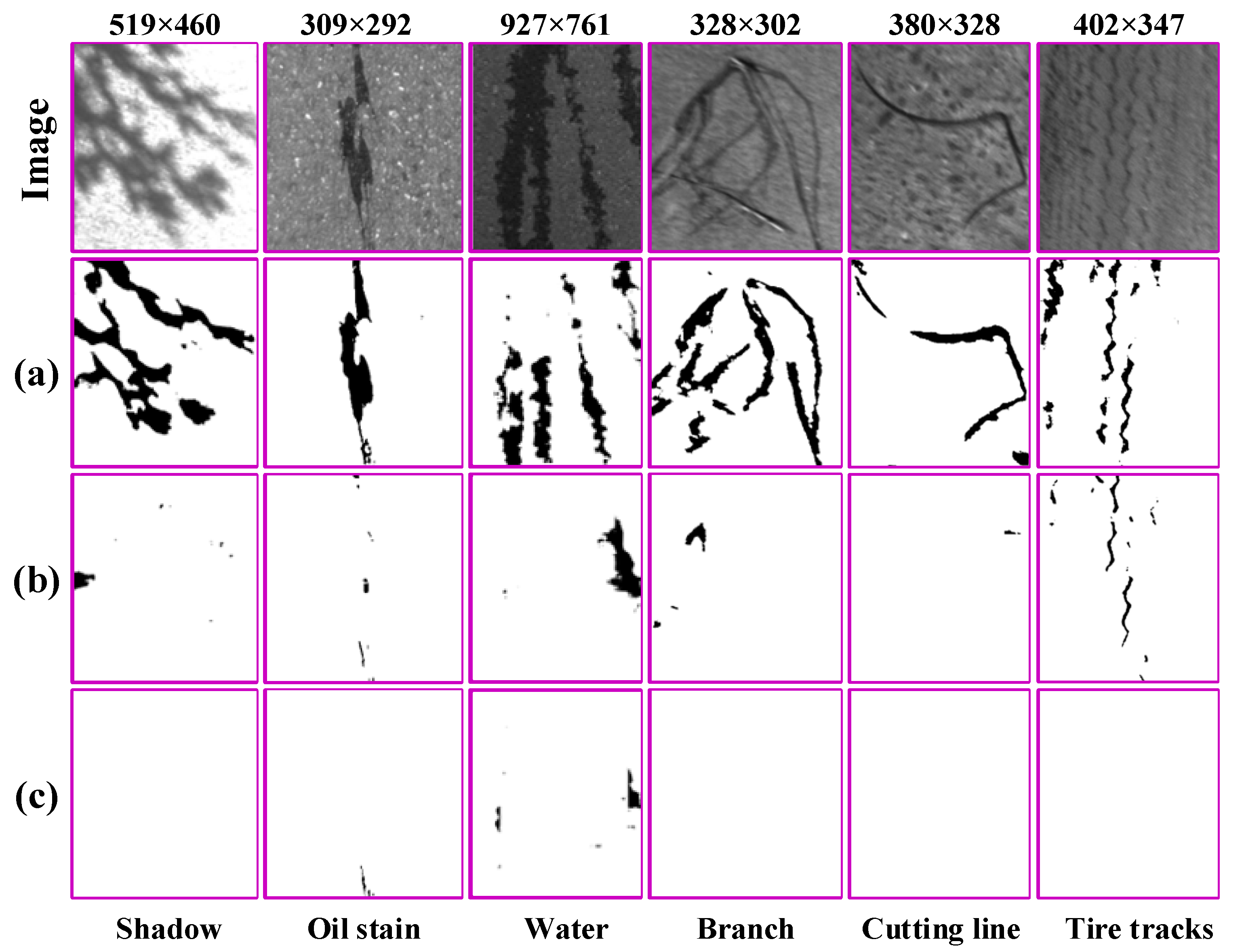 Remotesensing 15 01750 g012