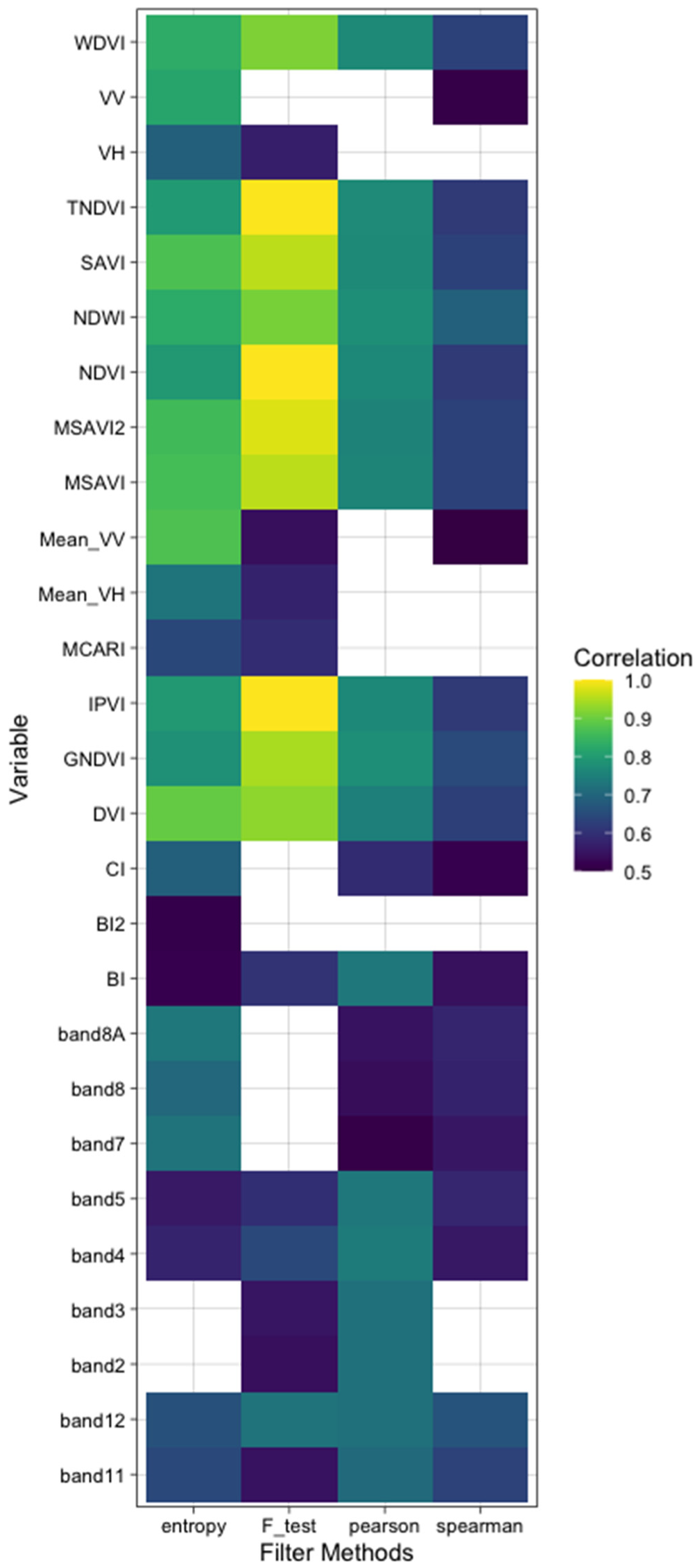 Remotesensing 15 01751 g003