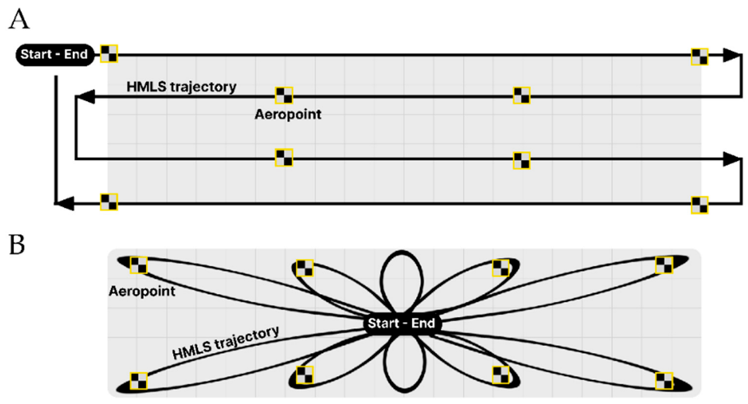 Remotesensing 15 01754 g003 Remotesensing 15 01754 g003