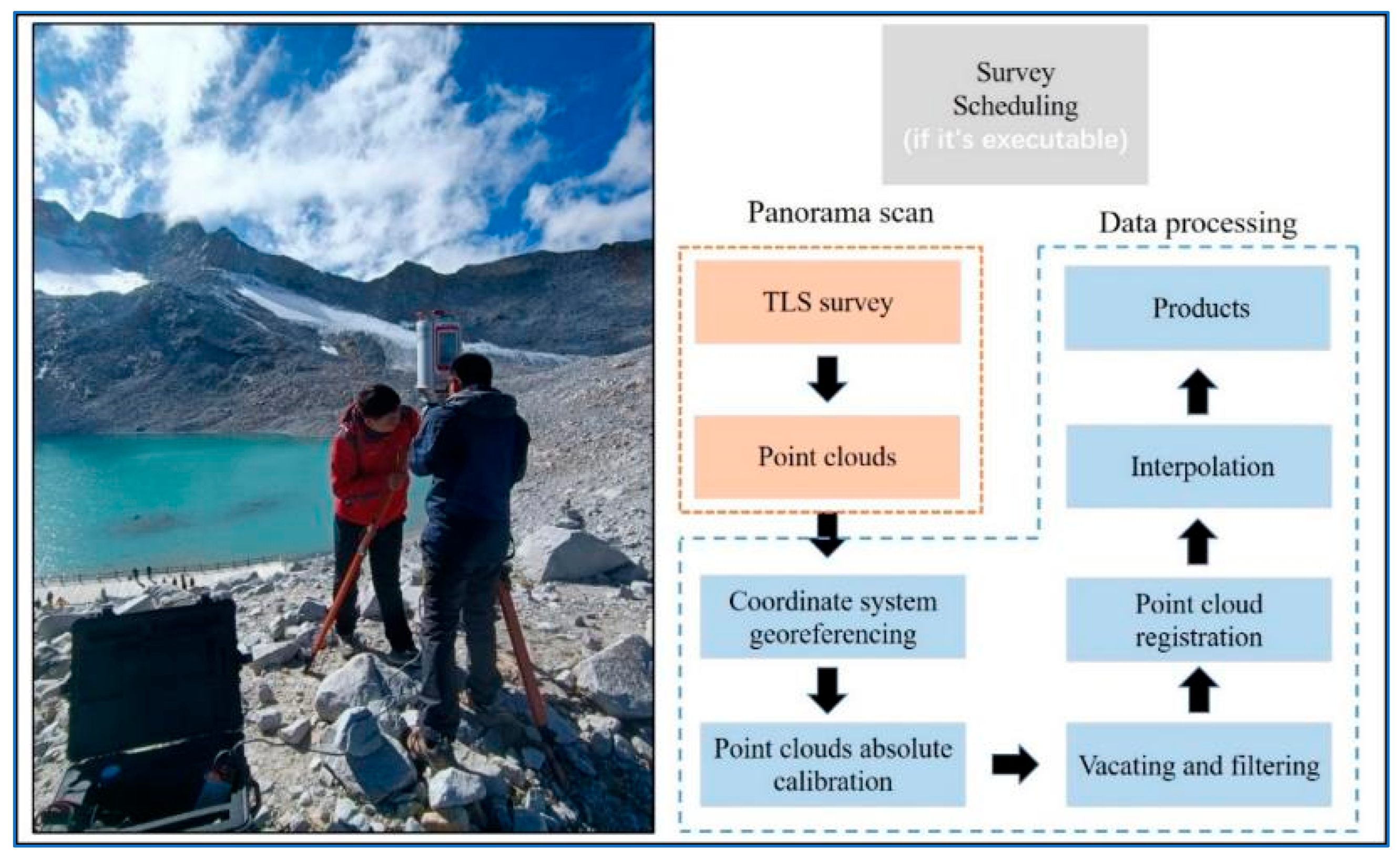 Remotesensing 15 01755 g003 Remotesensing 15 01755 g003