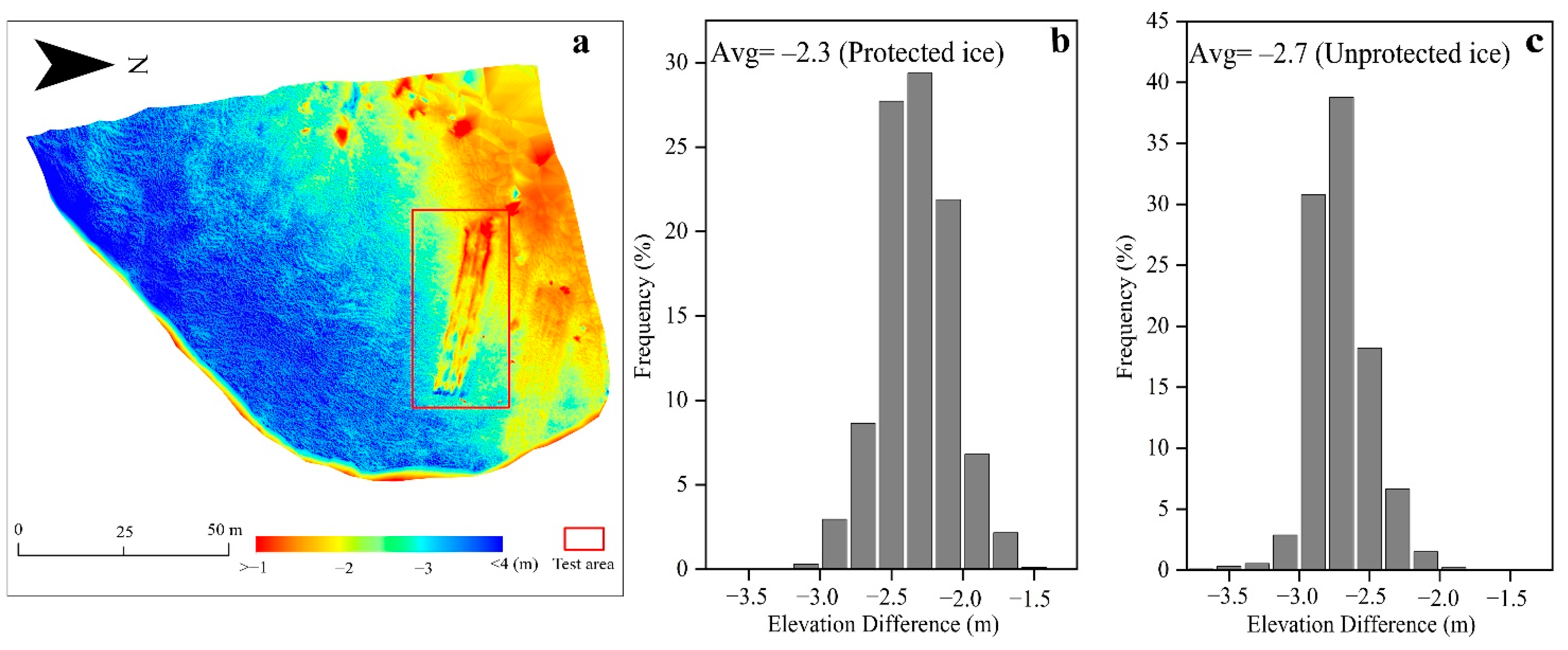 Remotesensing 15 01755 g006 Remotesensing 15 01755 g006