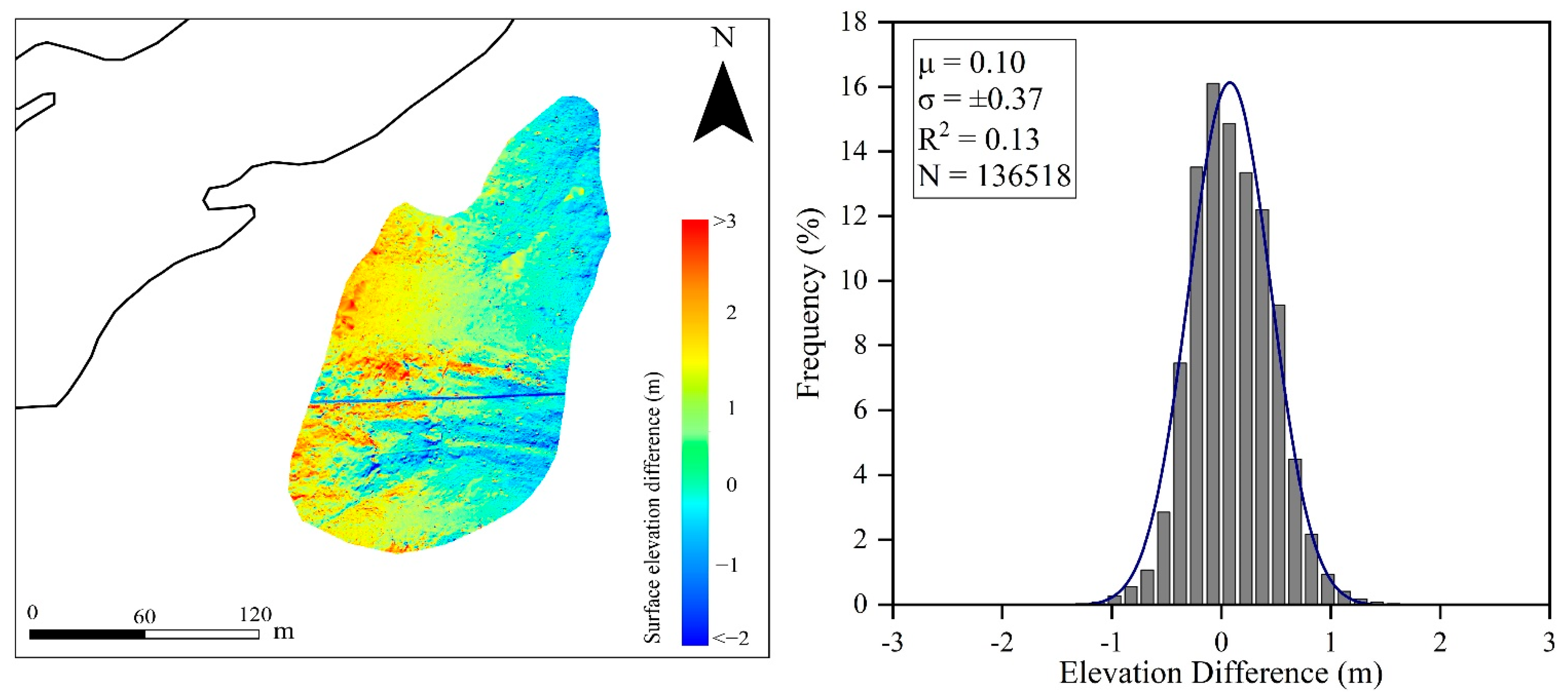 Remotesensing 15 01755 g009 Remotesensing 15 01755 g009