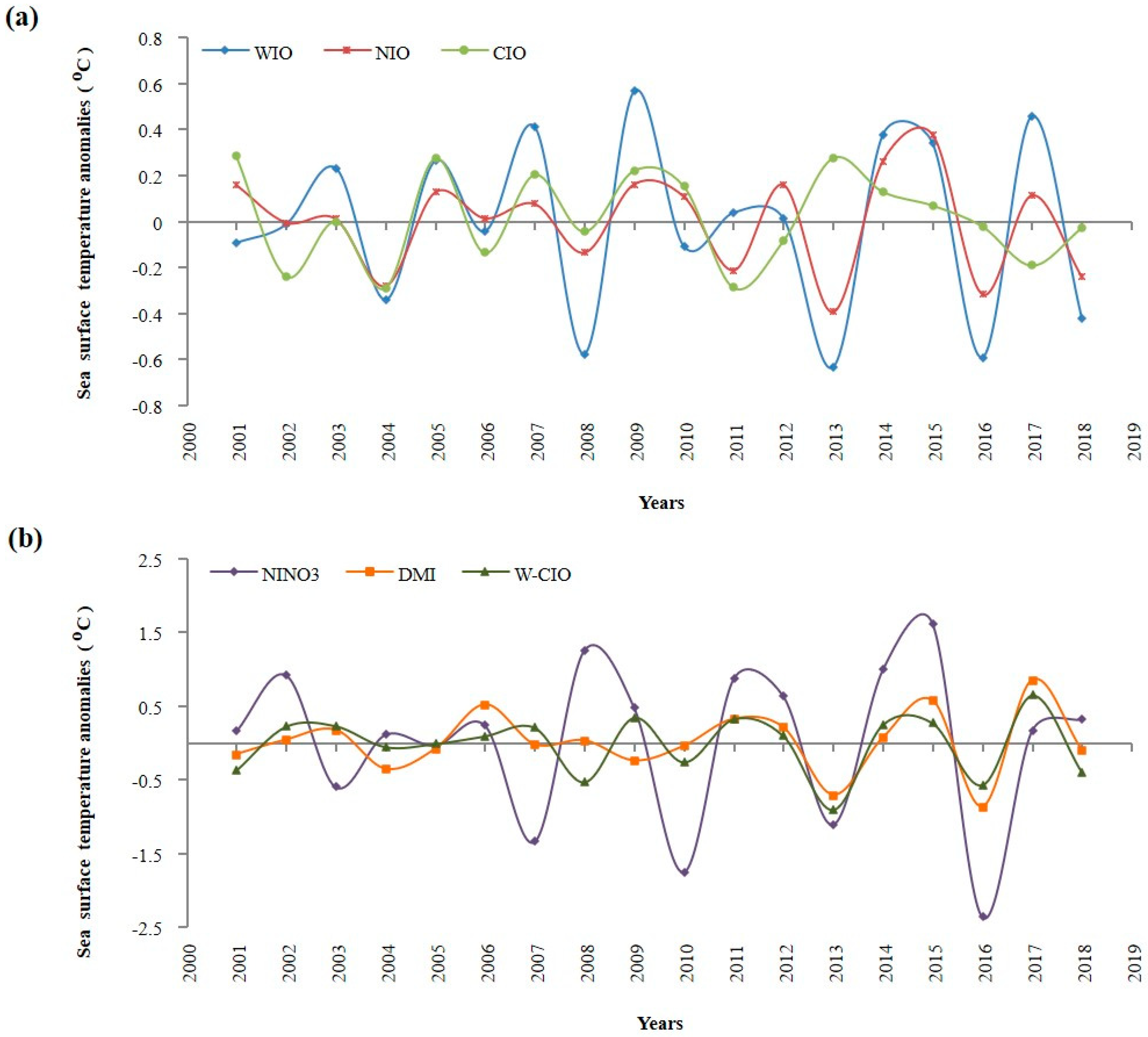 Remotesensing 15 01756 g004