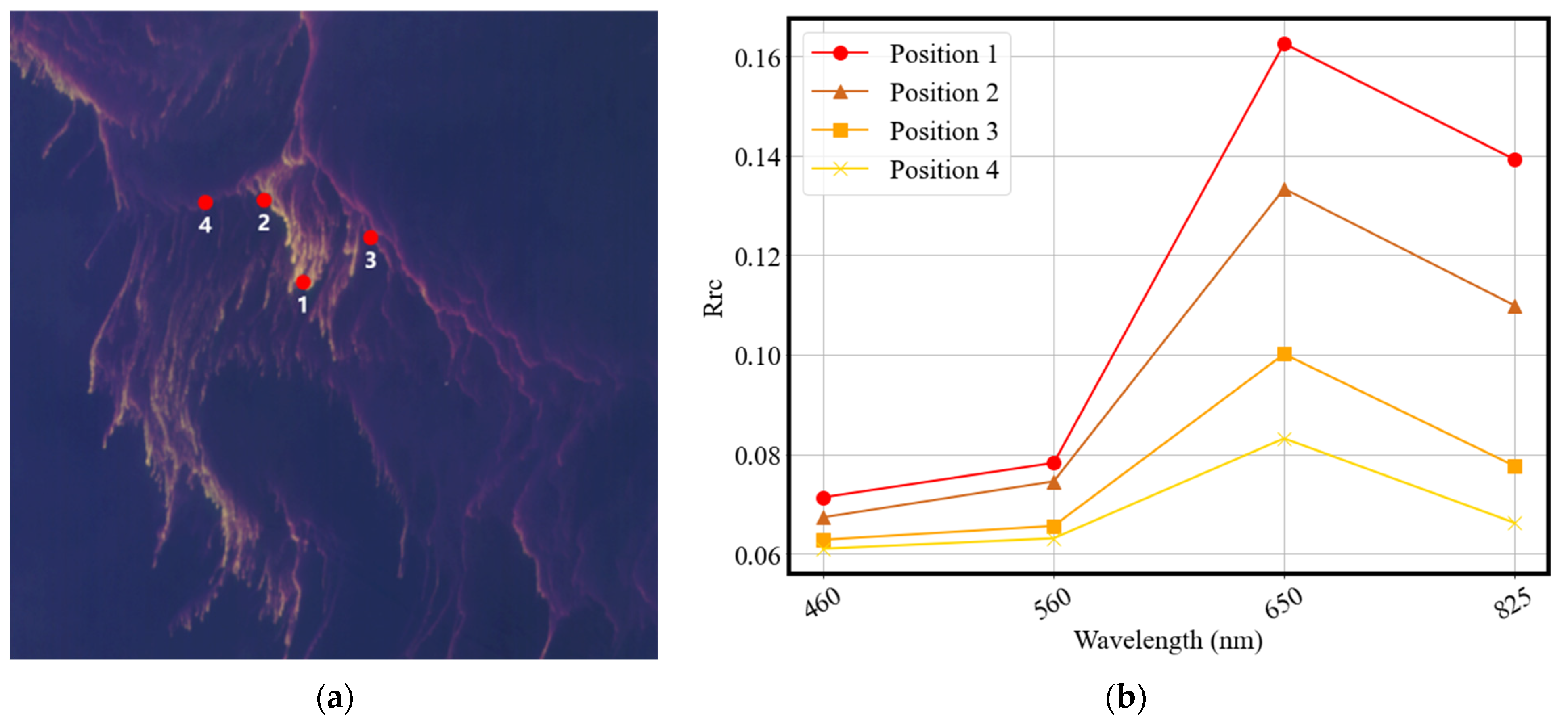 Remotesensing 15 01757 g003 Remotesensing 15 01757 g003