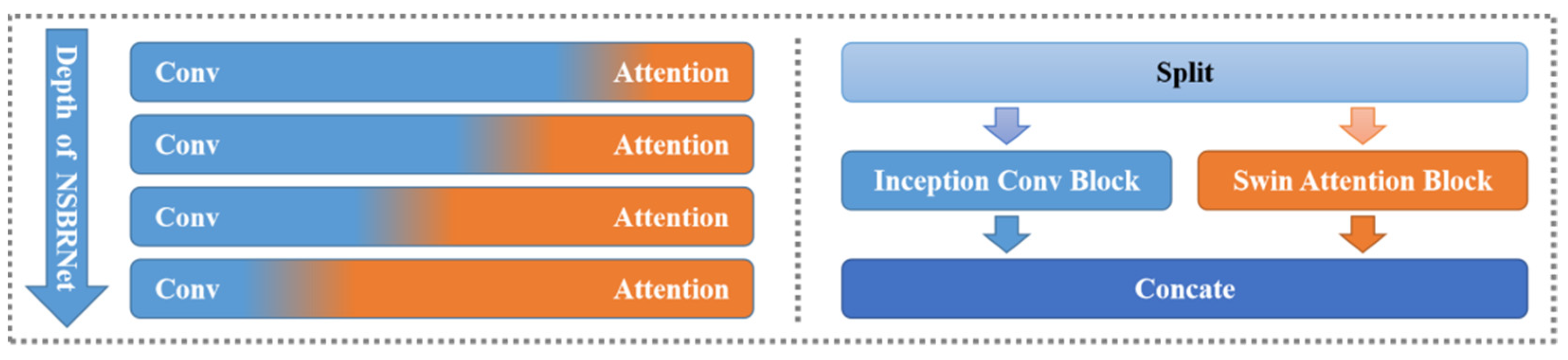 Remotesensing 15 01757 g008 Remotesensing 15 01757 g008