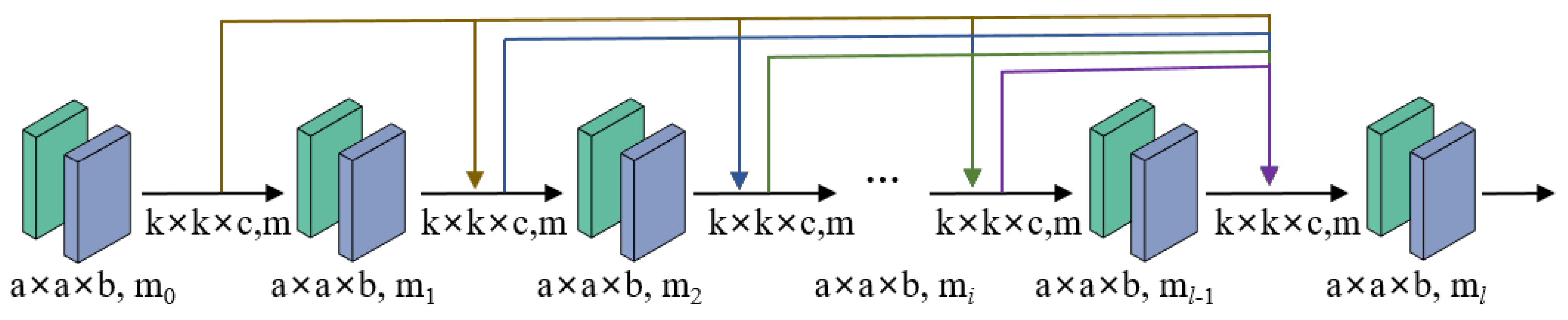 Remotesensing 15 01758 g003 Remotesensing 15 01758 g003