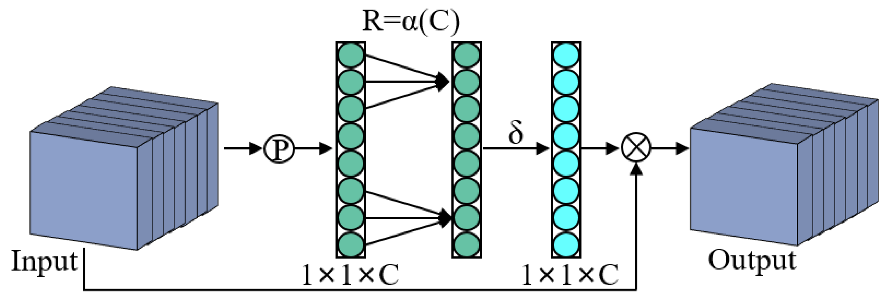 Remotesensing 15 01758 g005 Remotesensing 15 01758 g005