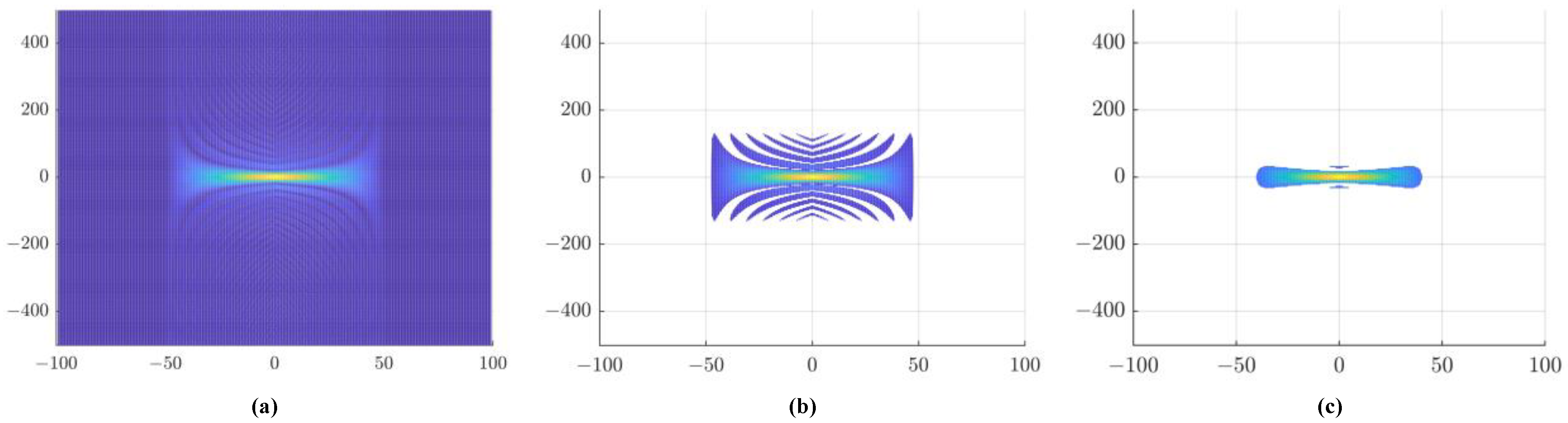 Remotesensing 15 01762 g002 Remotesensing 15 01762 g002