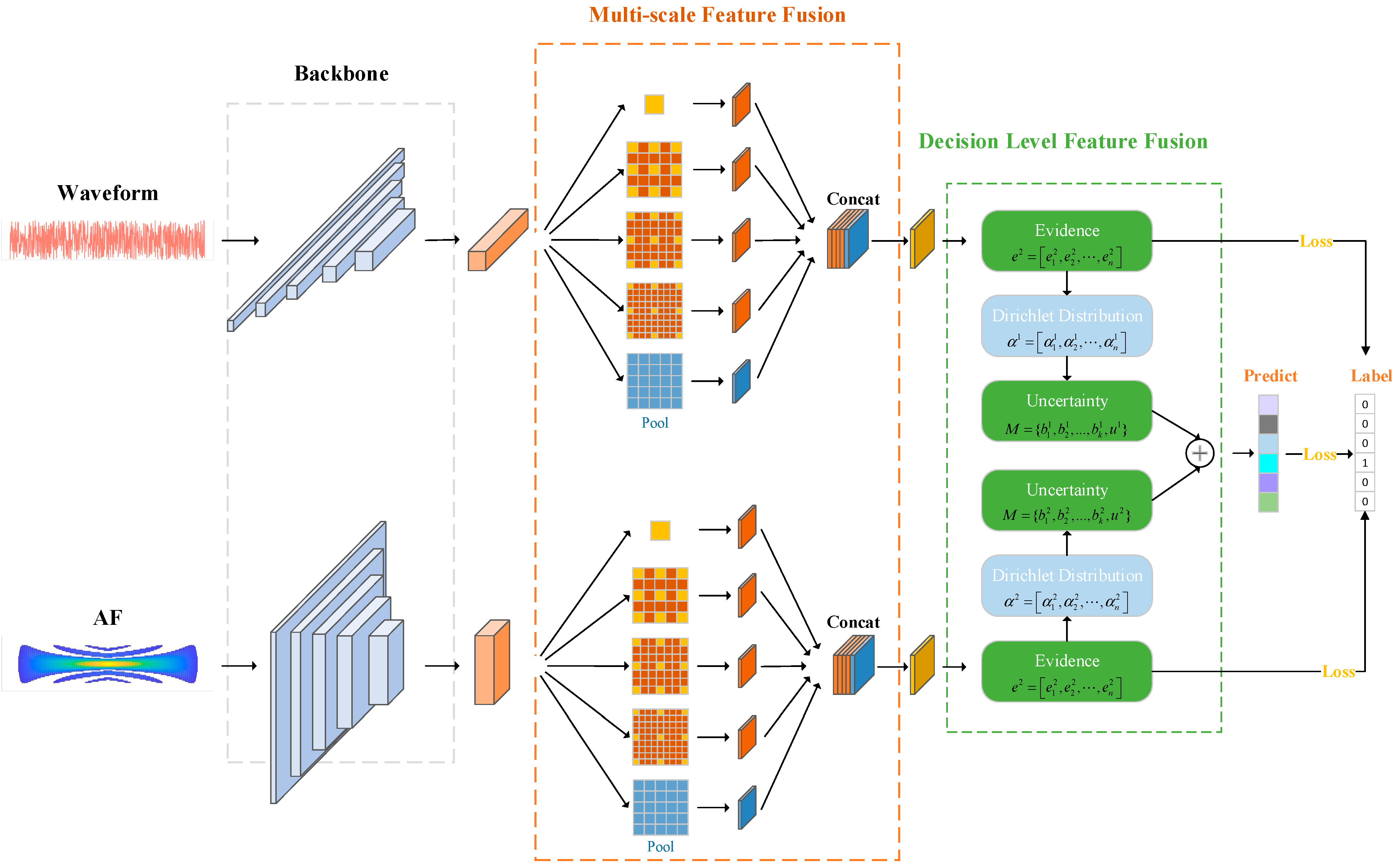 Remotesensing 15 01762 g003 Remotesensing 15 01762 g003