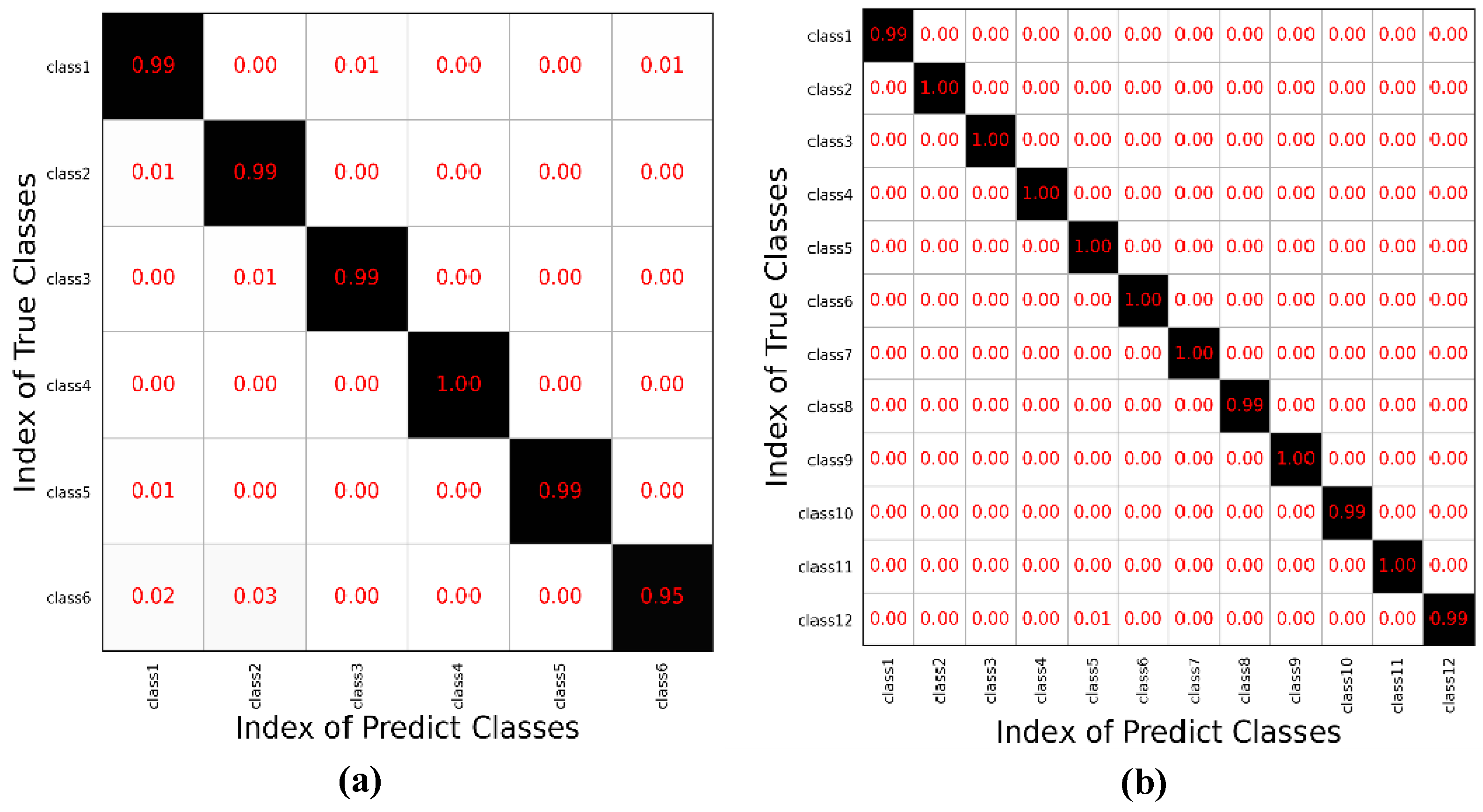 Remotesensing 15 01762 g005 Remotesensing 15 01762 g005