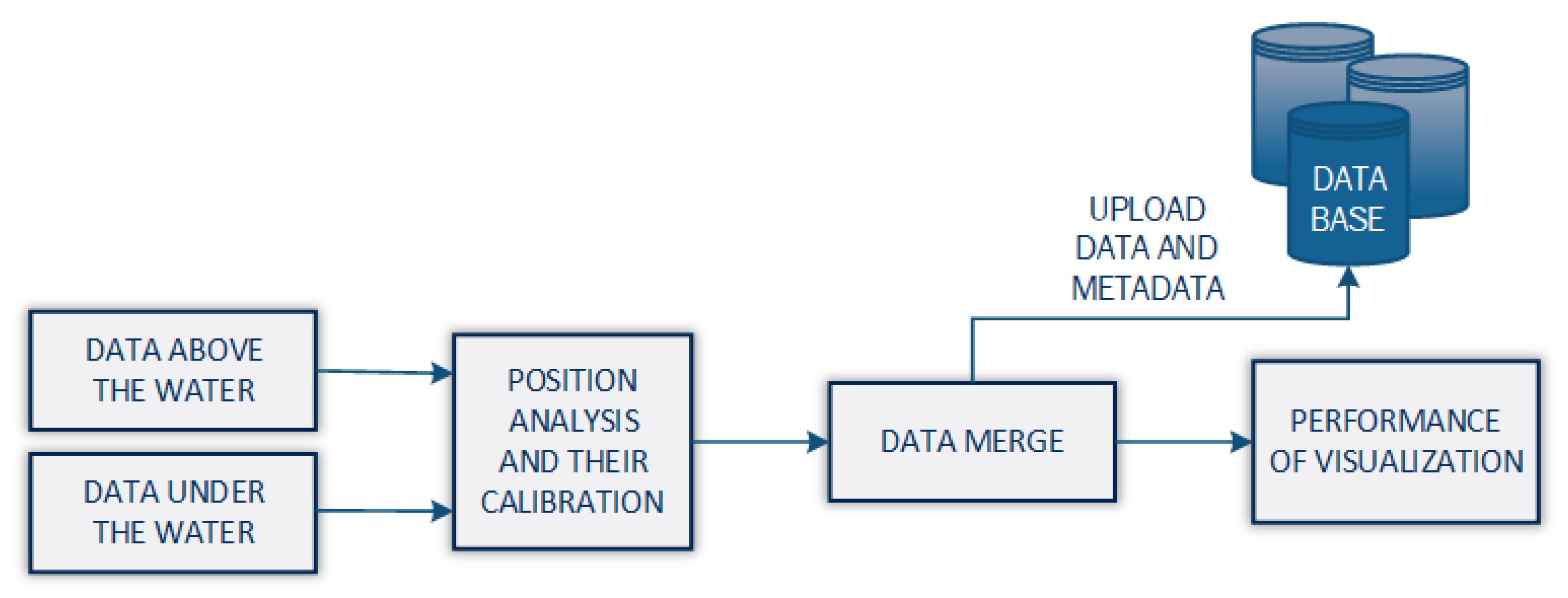 Remotesensing 15 01763 g004