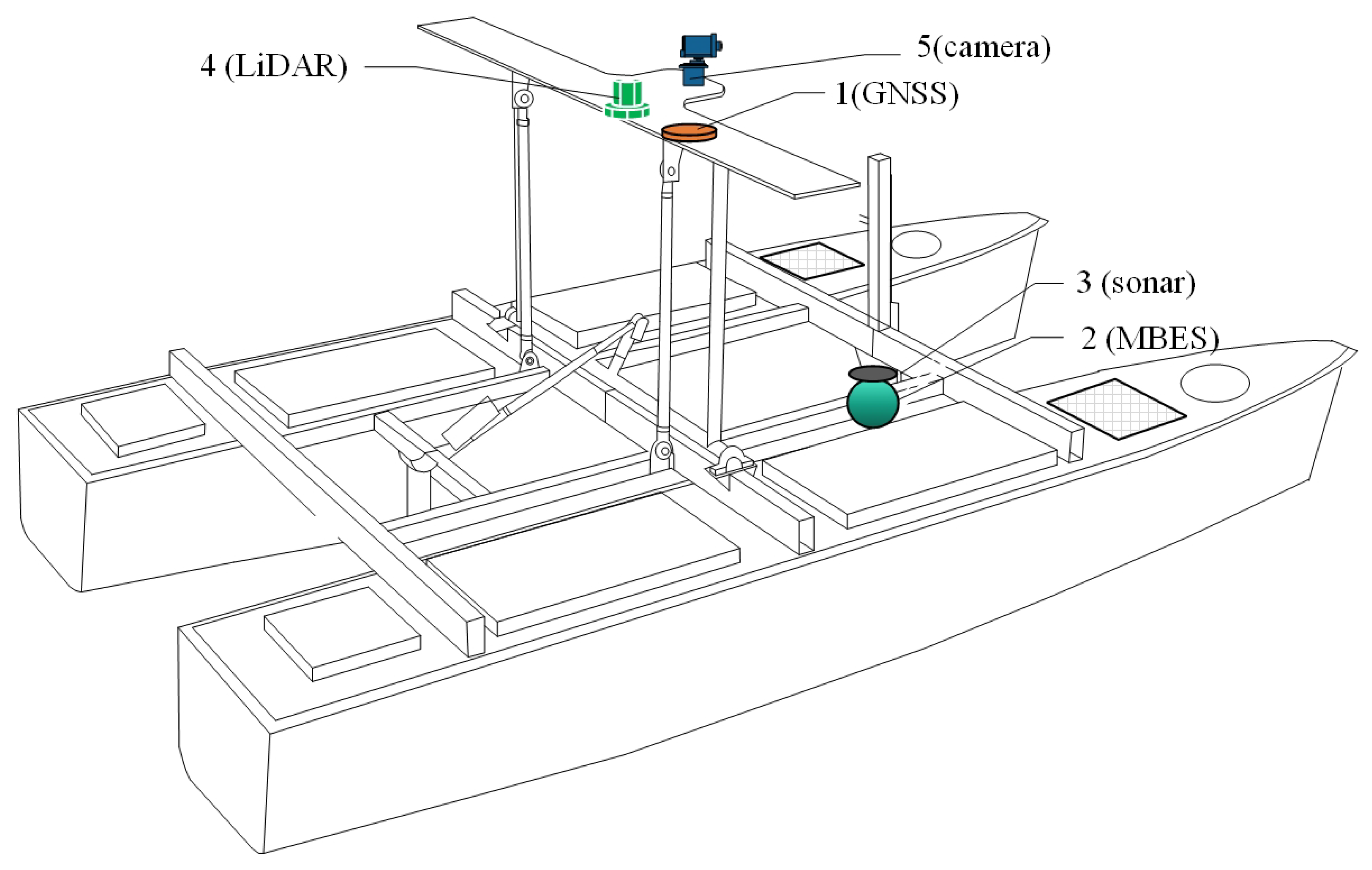 Remotesensing 15 01763 g006