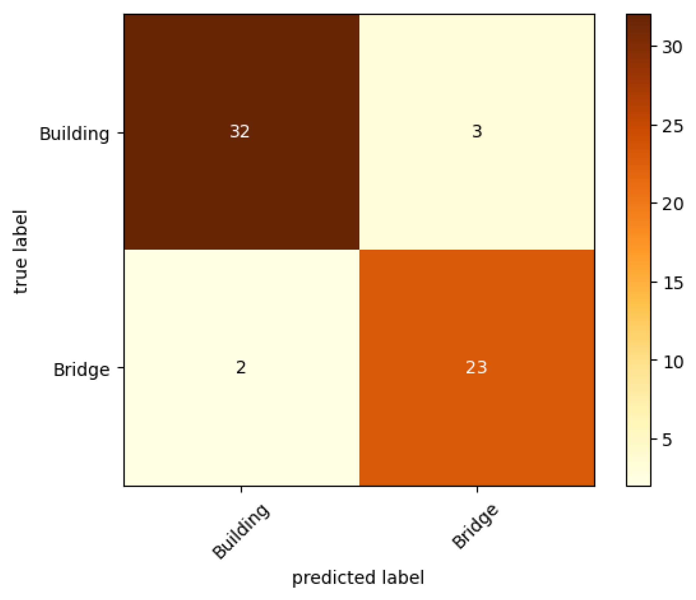 Remotesensing 15 01763 g013