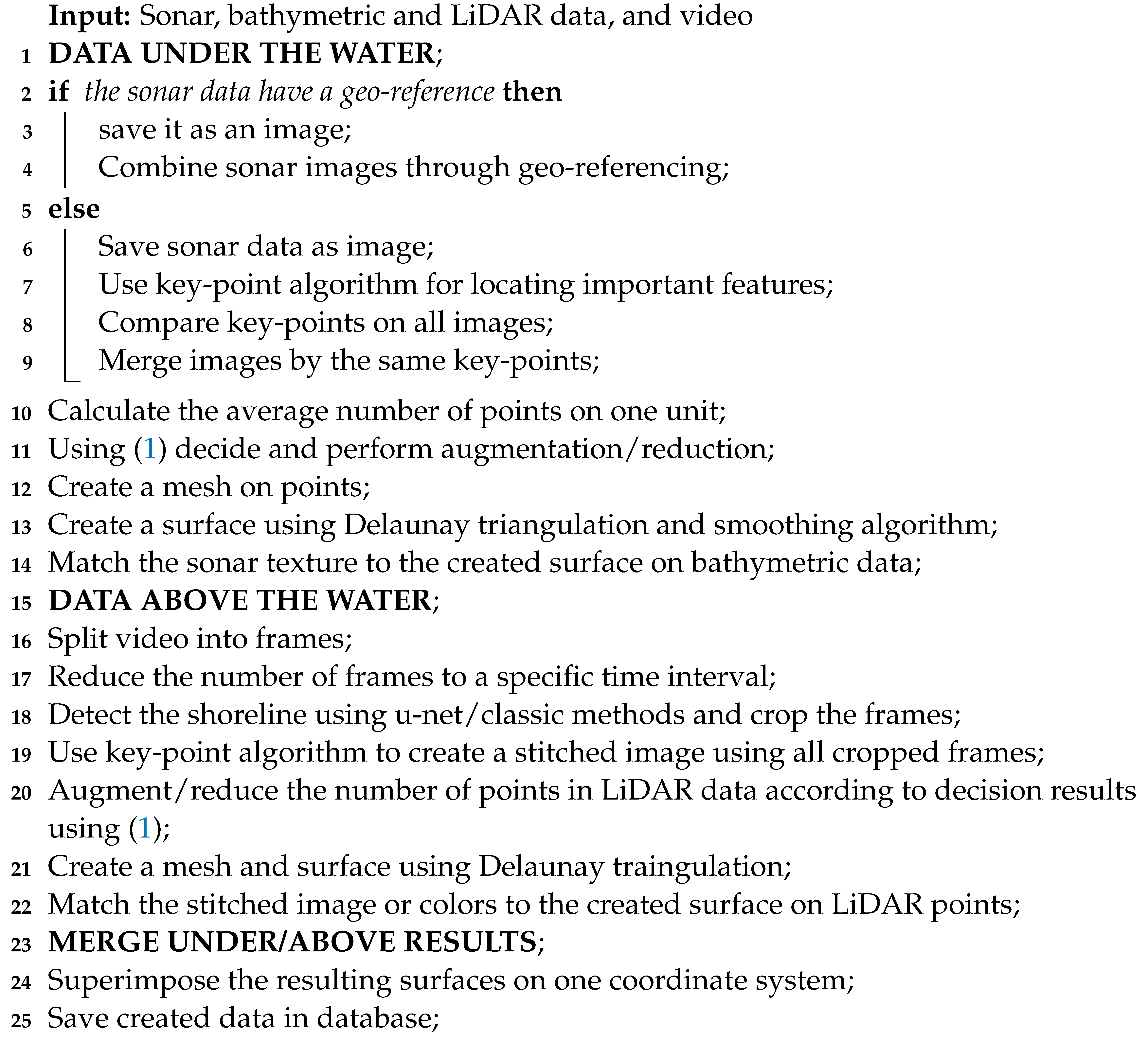 Remotesensing 15 01763 i001