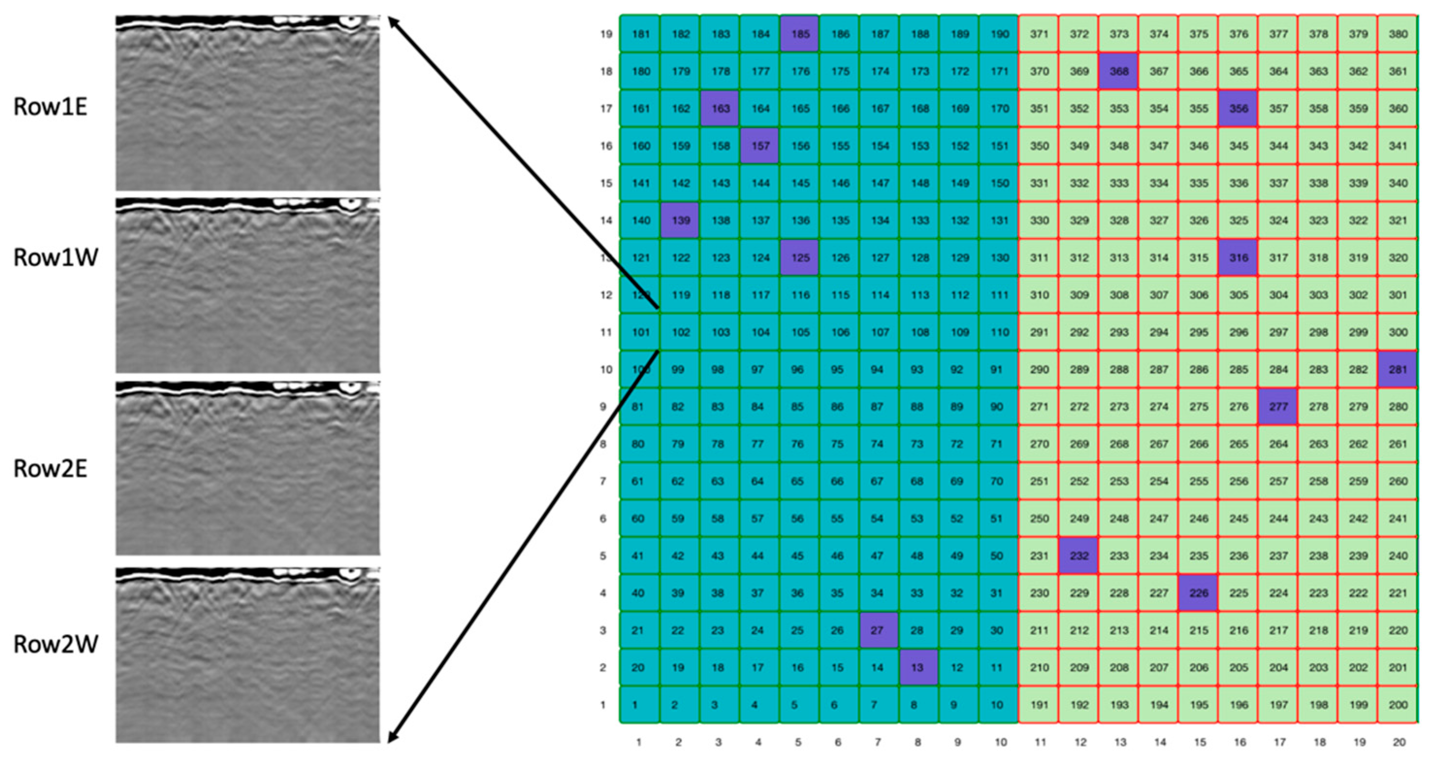 Remotesensing 15 01771 g005