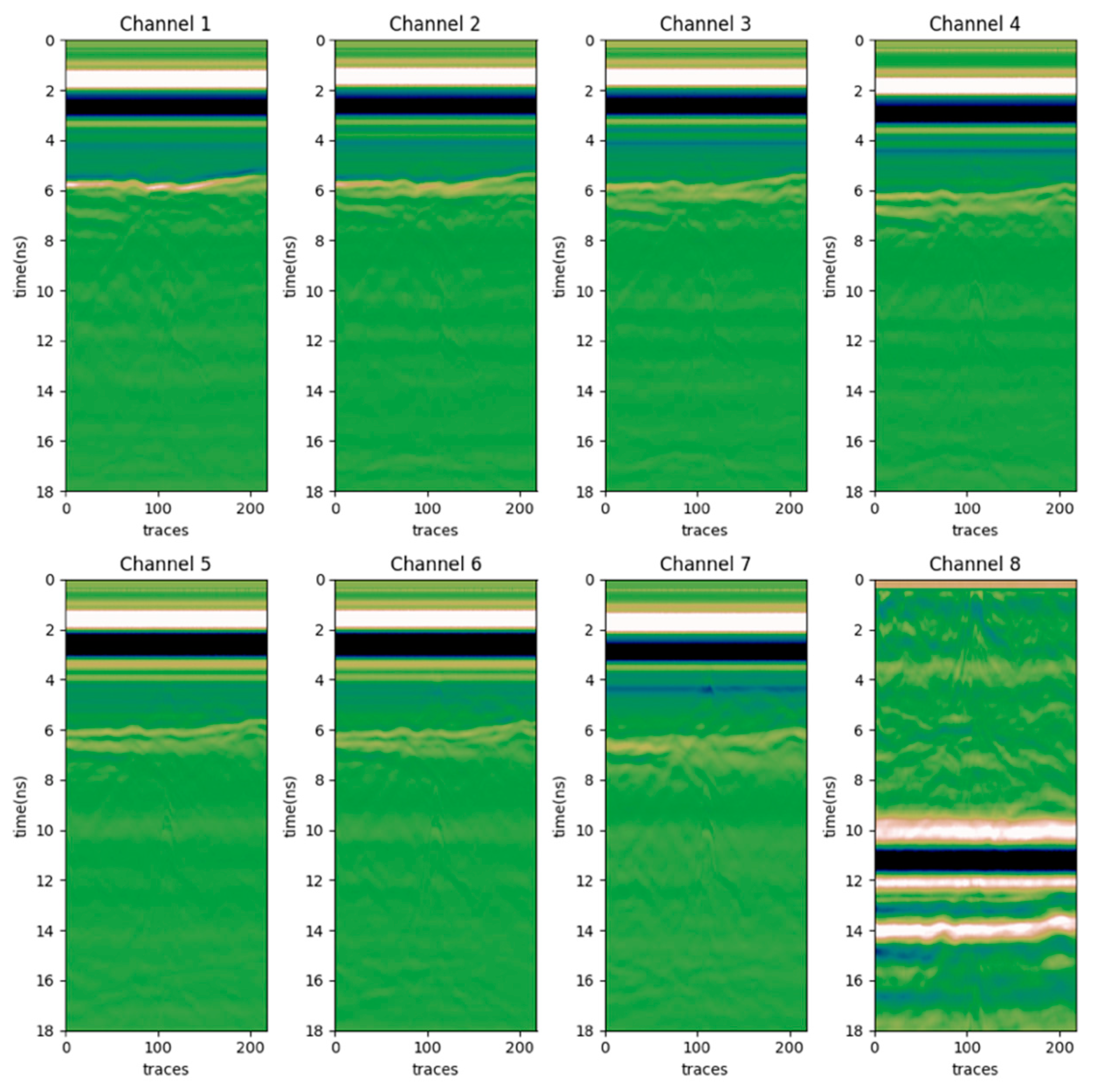 Remotesensing 15 01771 g007