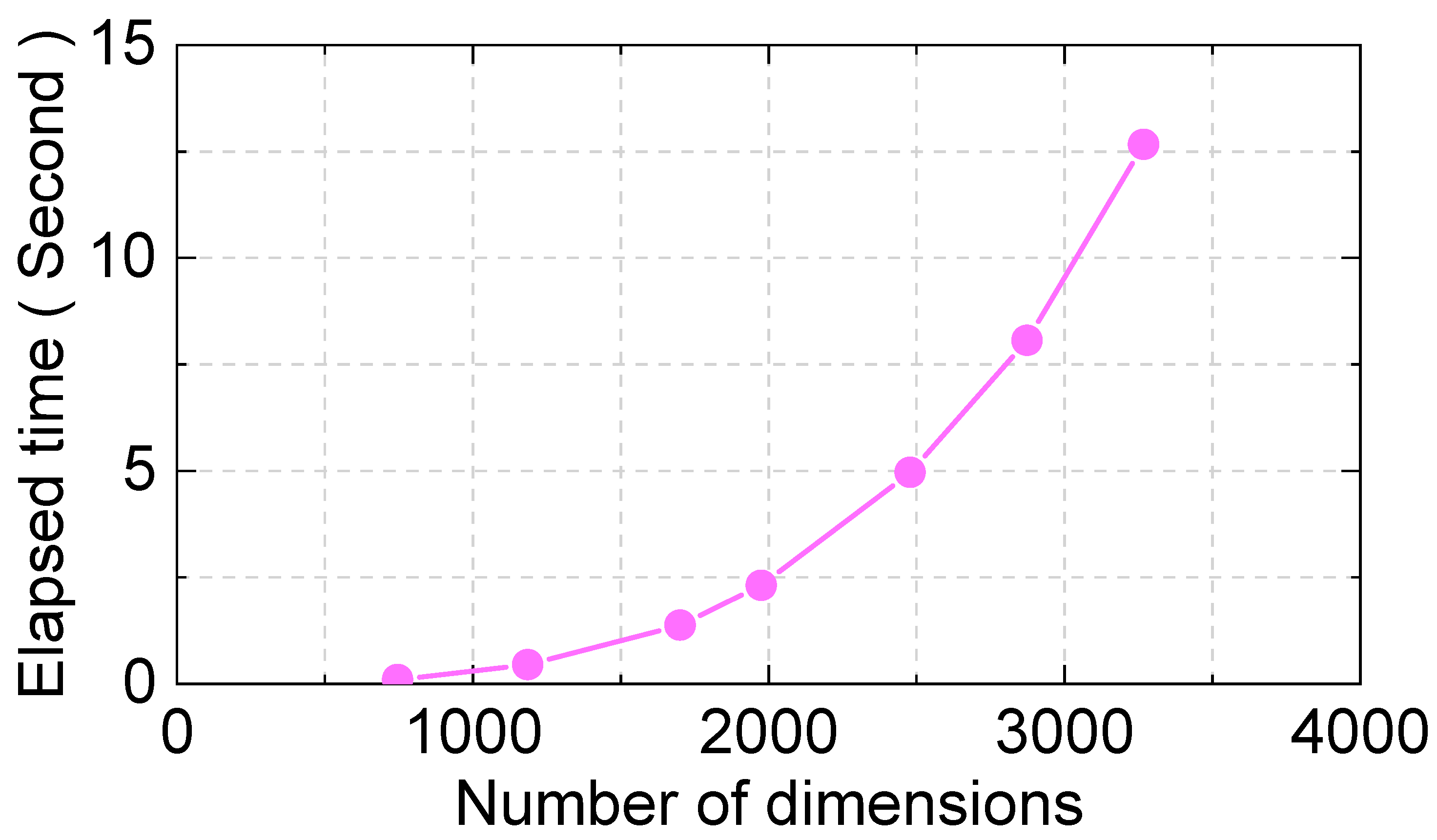 Remotesensing 15 01776 g002