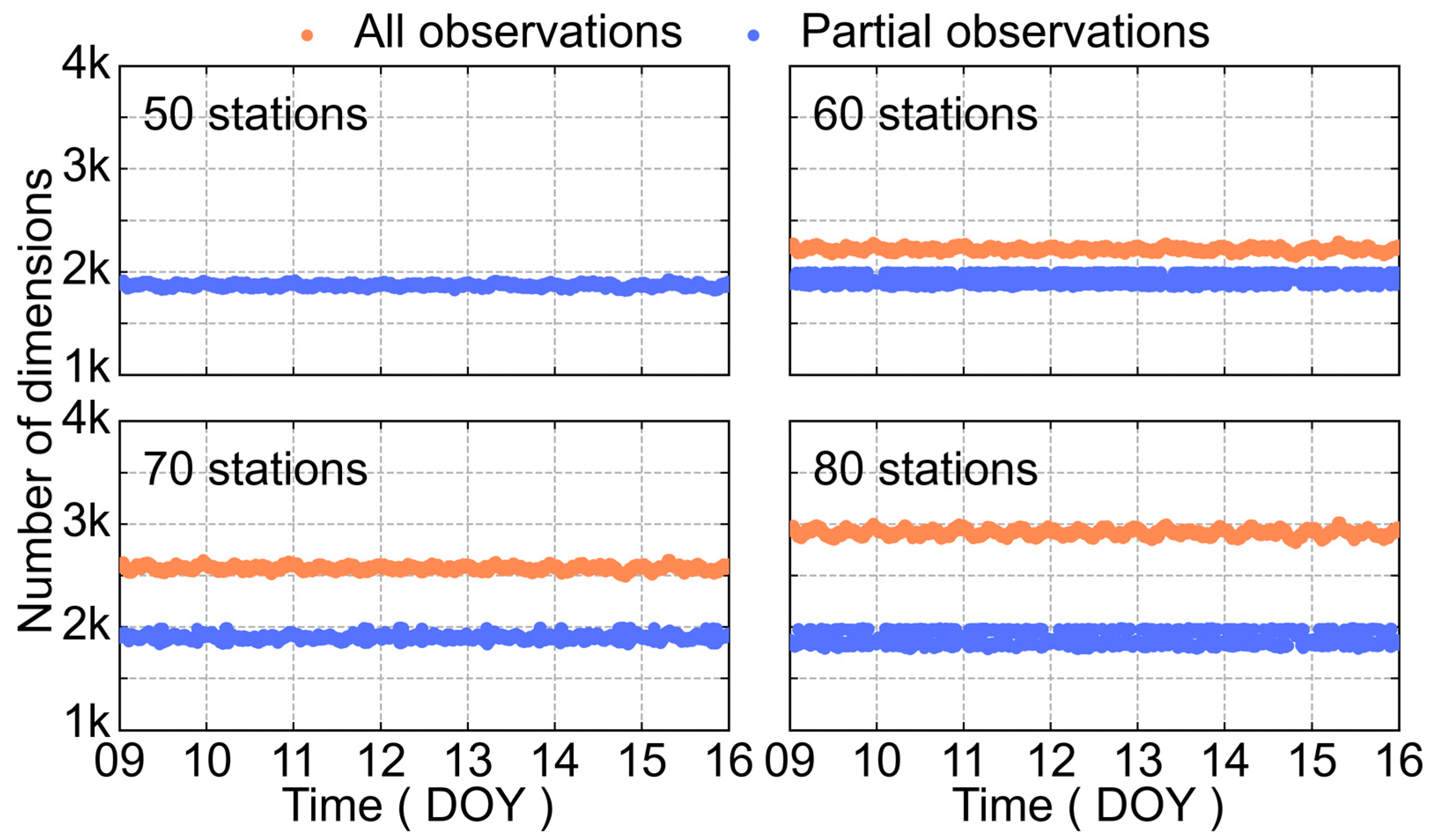 Remotesensing 15 01776 g005