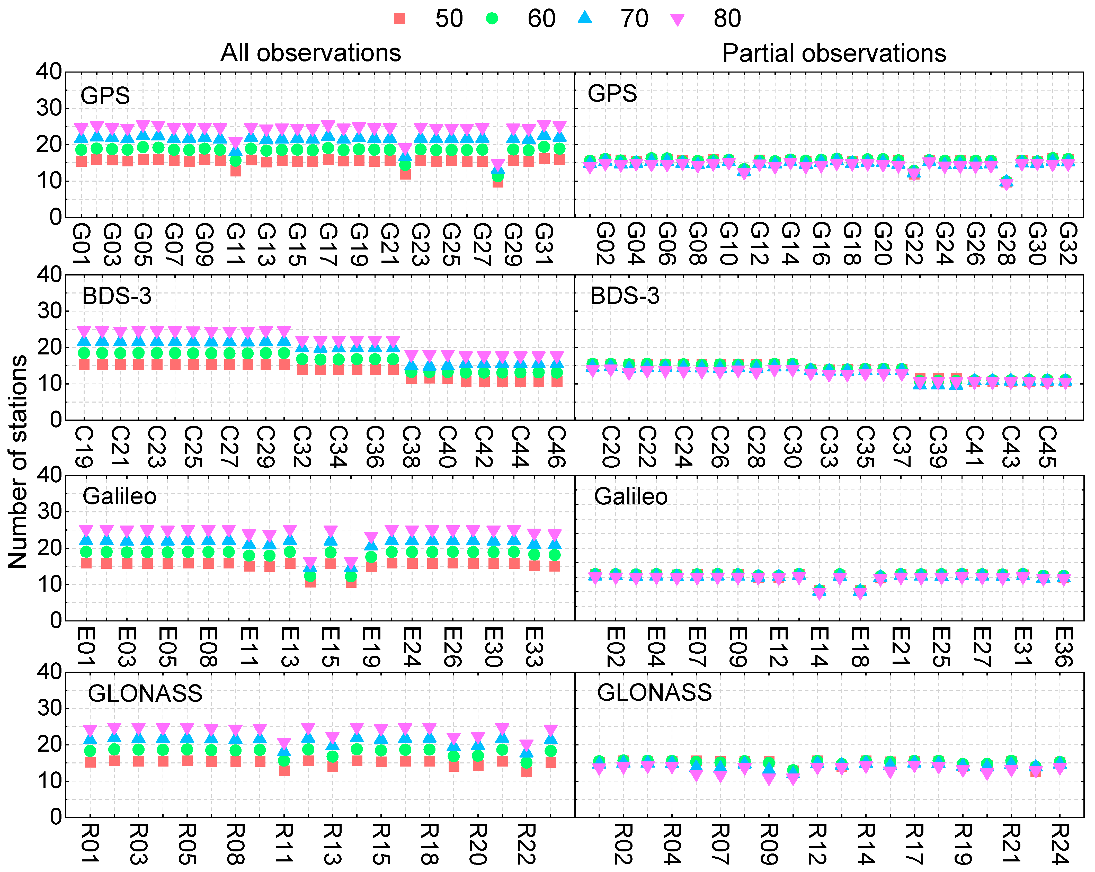 Remotesensing 15 01776 g006